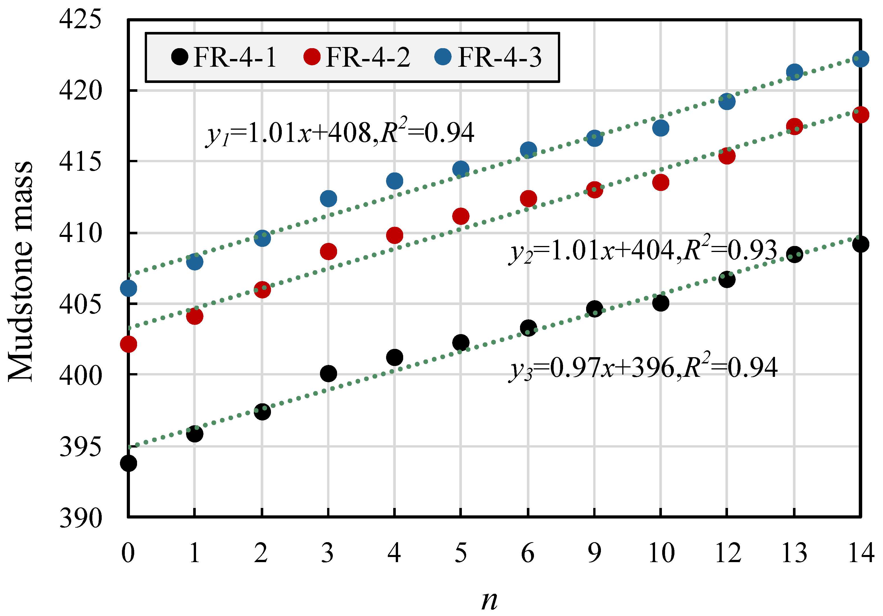 Applsci 13 12264 g016