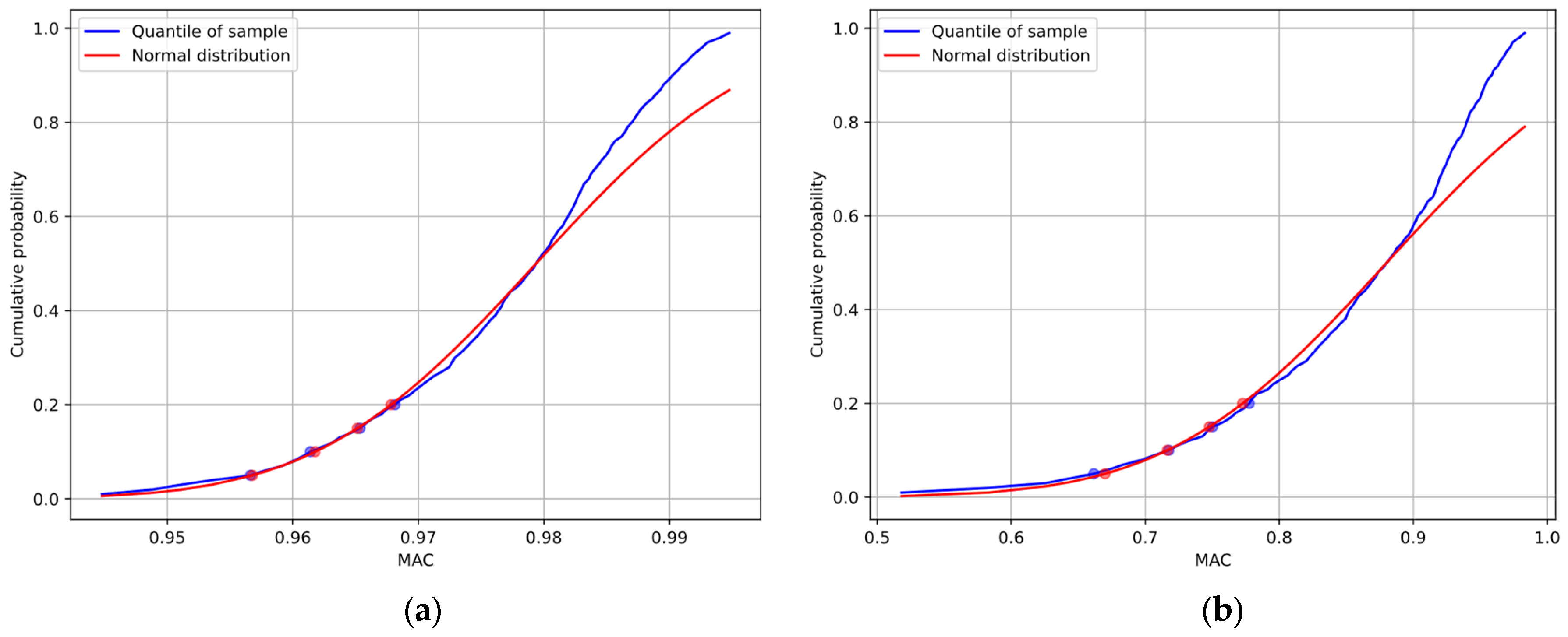 Applsci 13 12274 g001