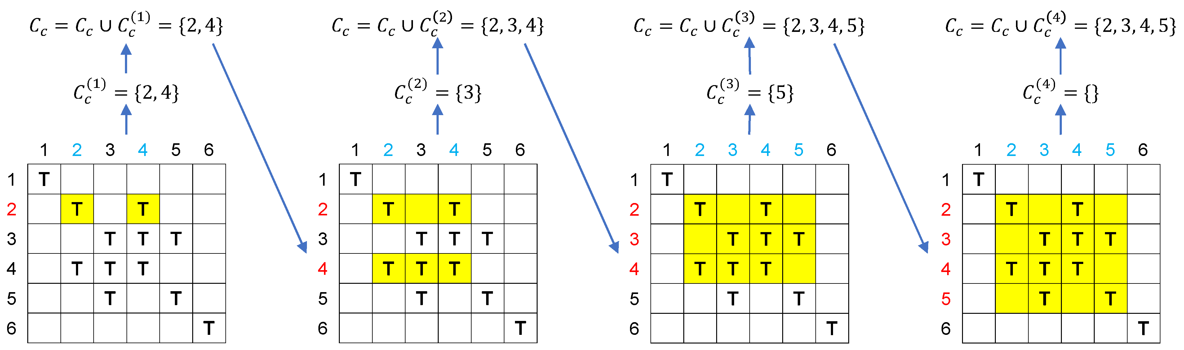 Applsci 13 12274 g002