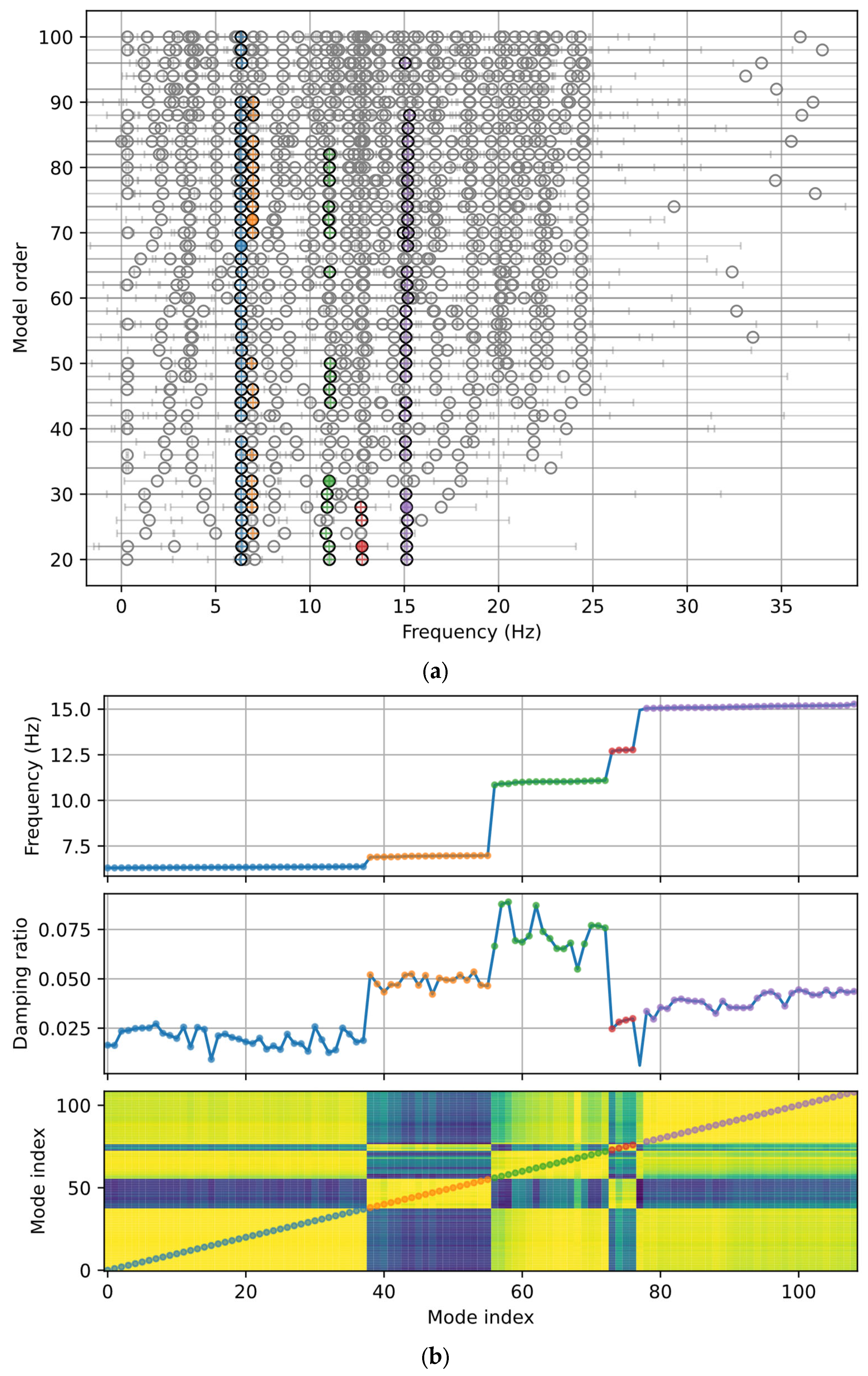 Applsci 13 12274 g011