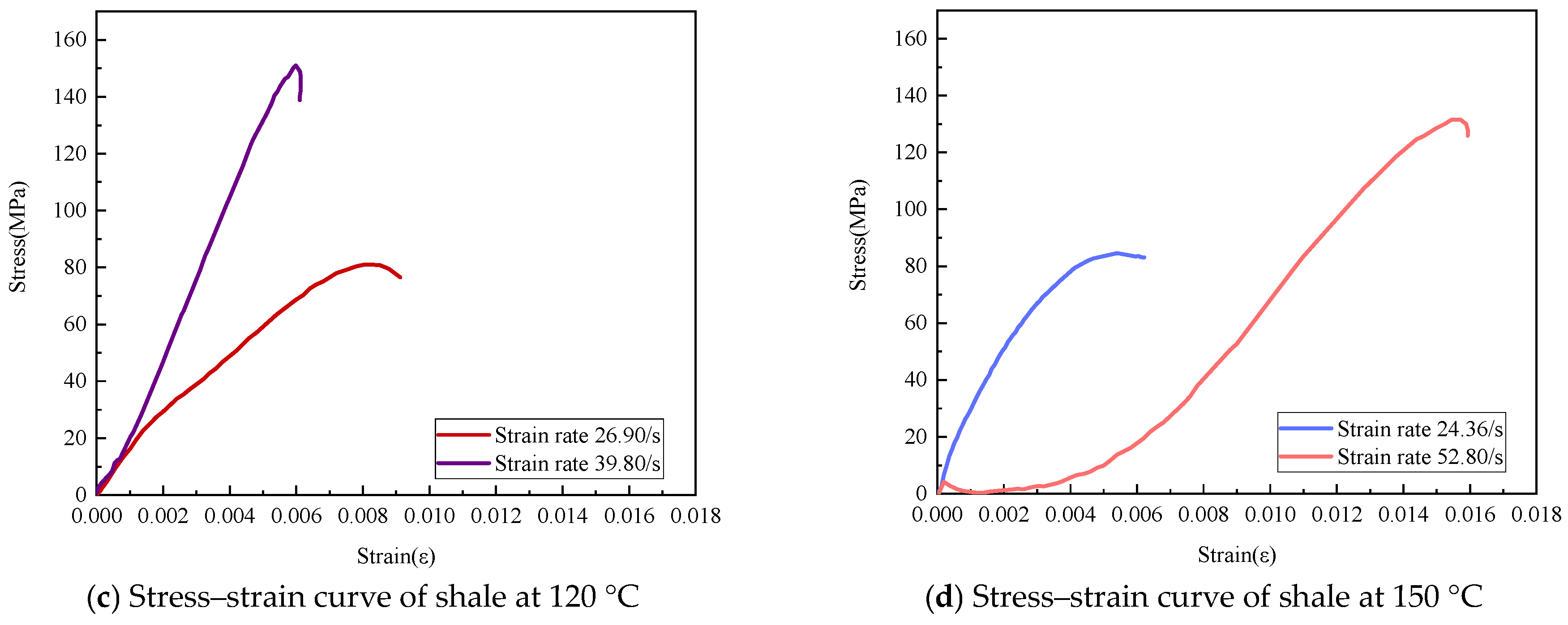 Applsci 13 12288 g014b