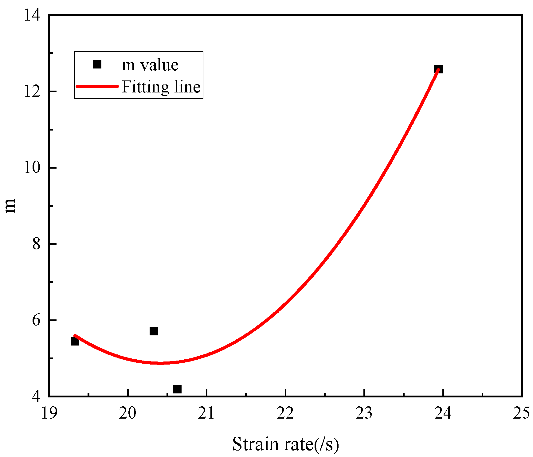 Applsci 13 12288 g016