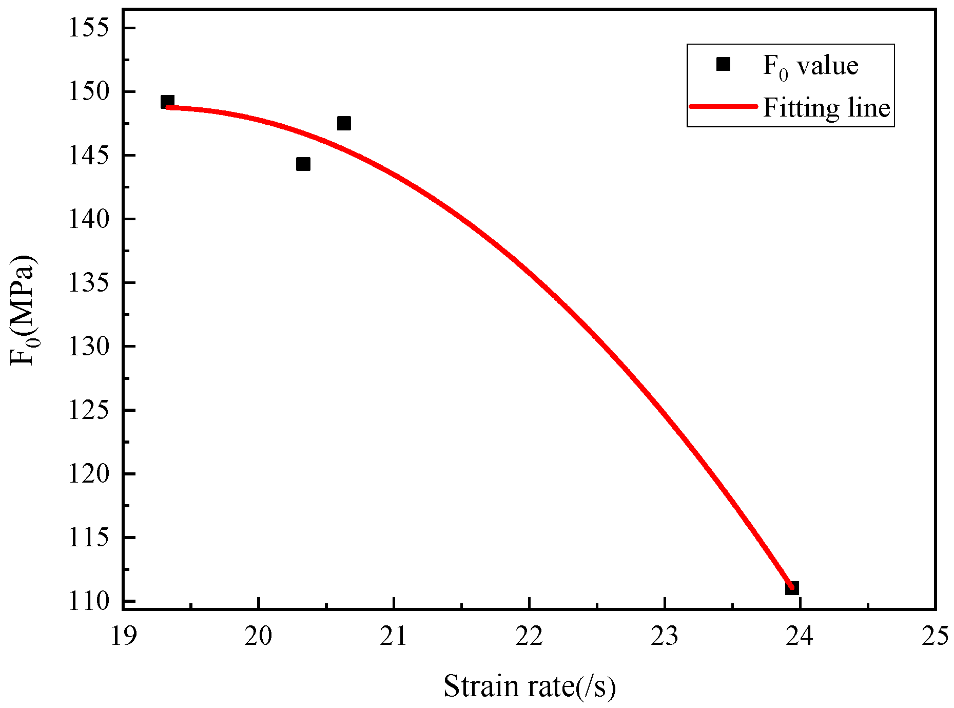 Applsci 13 12288 g017