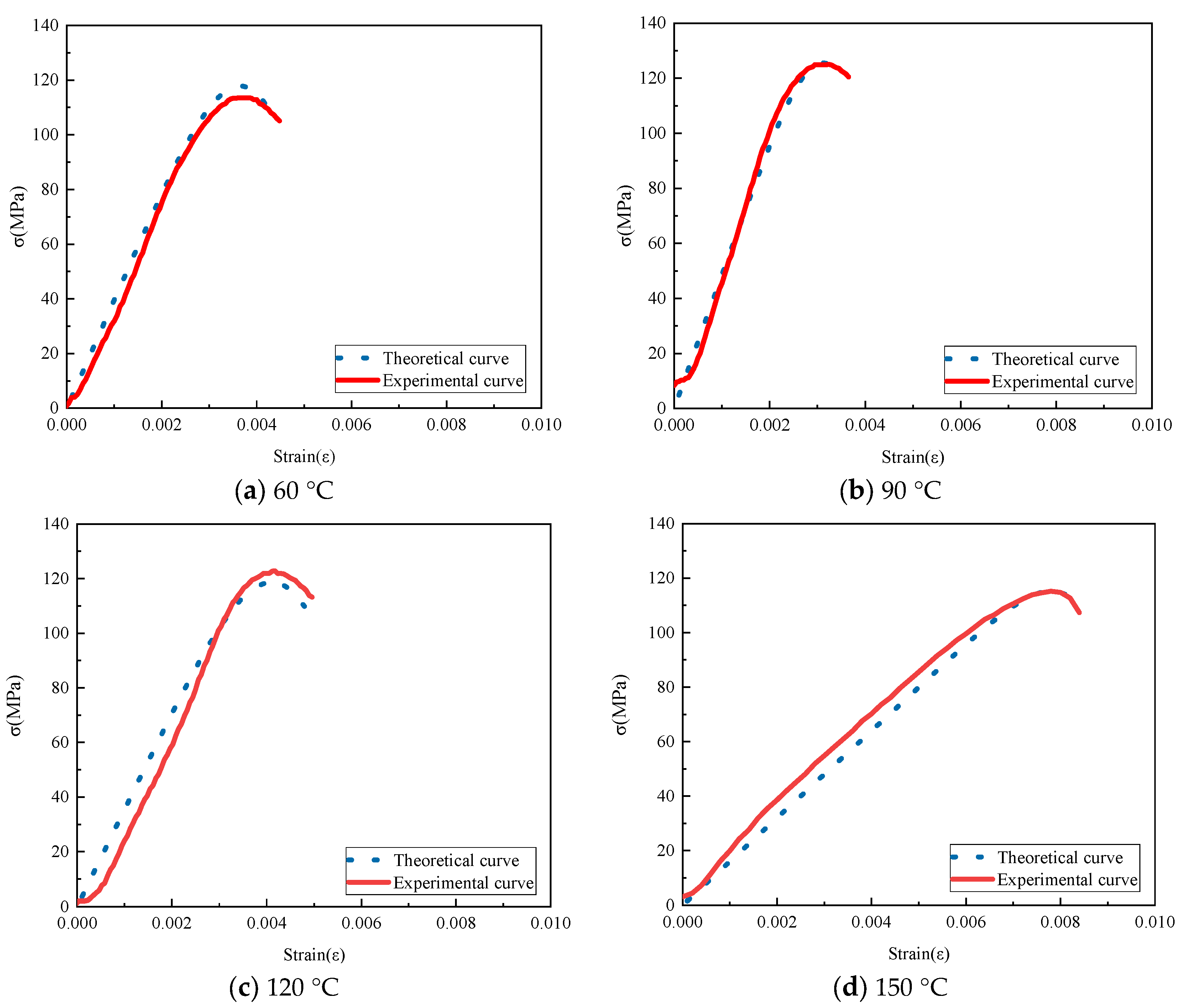 Applsci 13 12288 g018