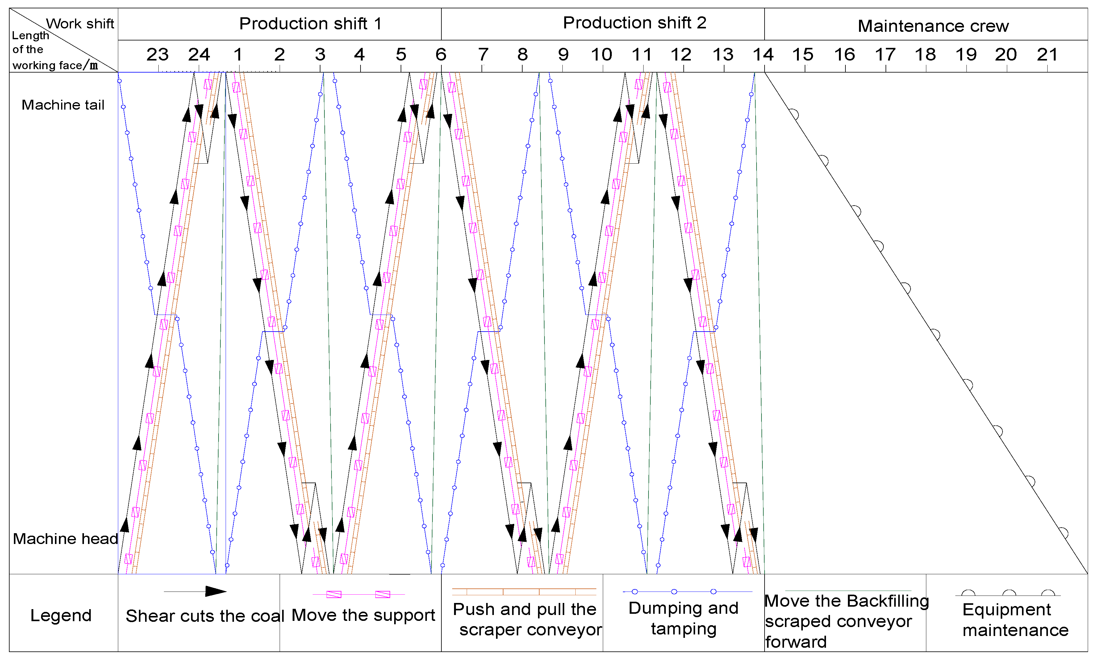 Applsci 13 12298 g006