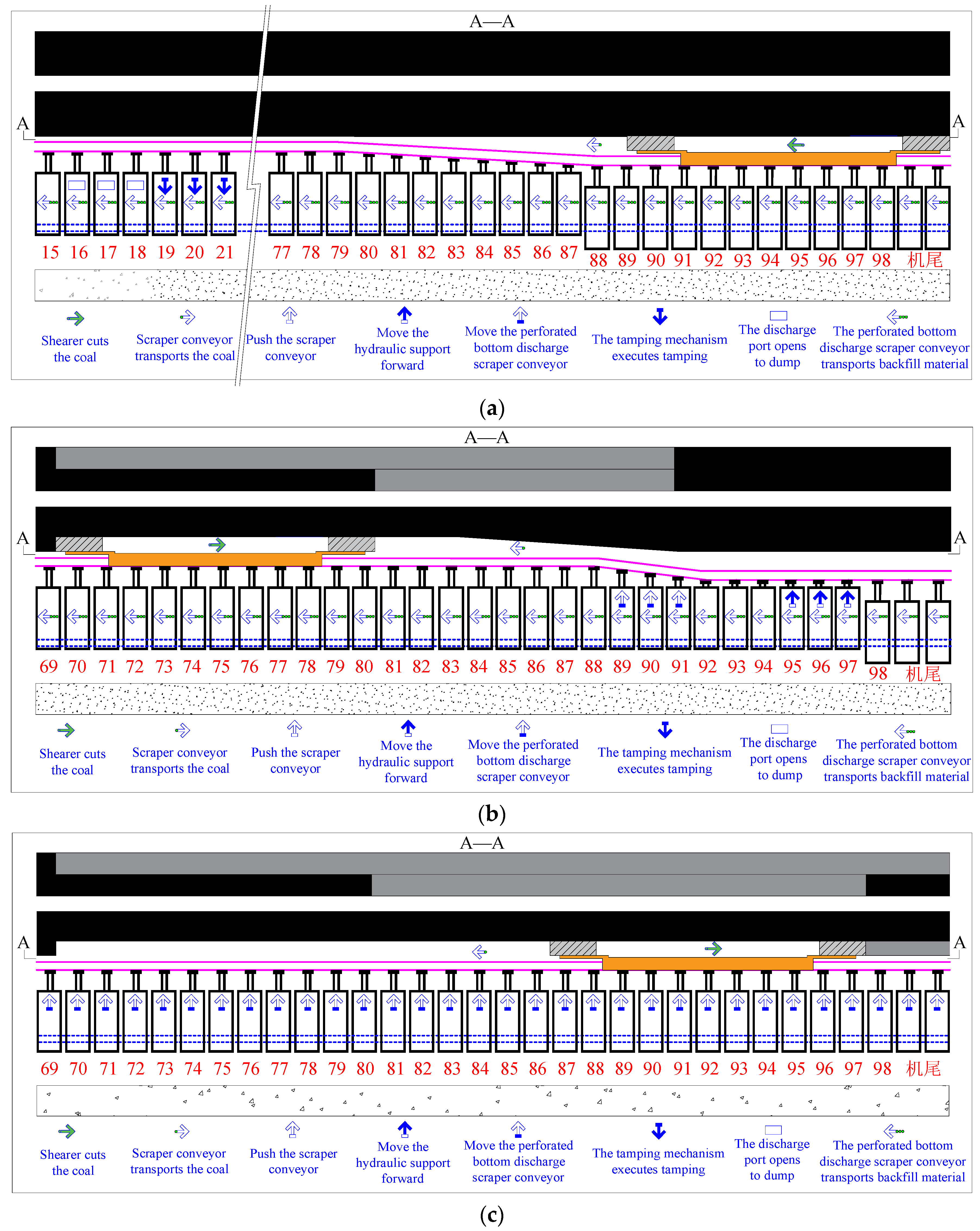 Applsci 13 12298 g007a