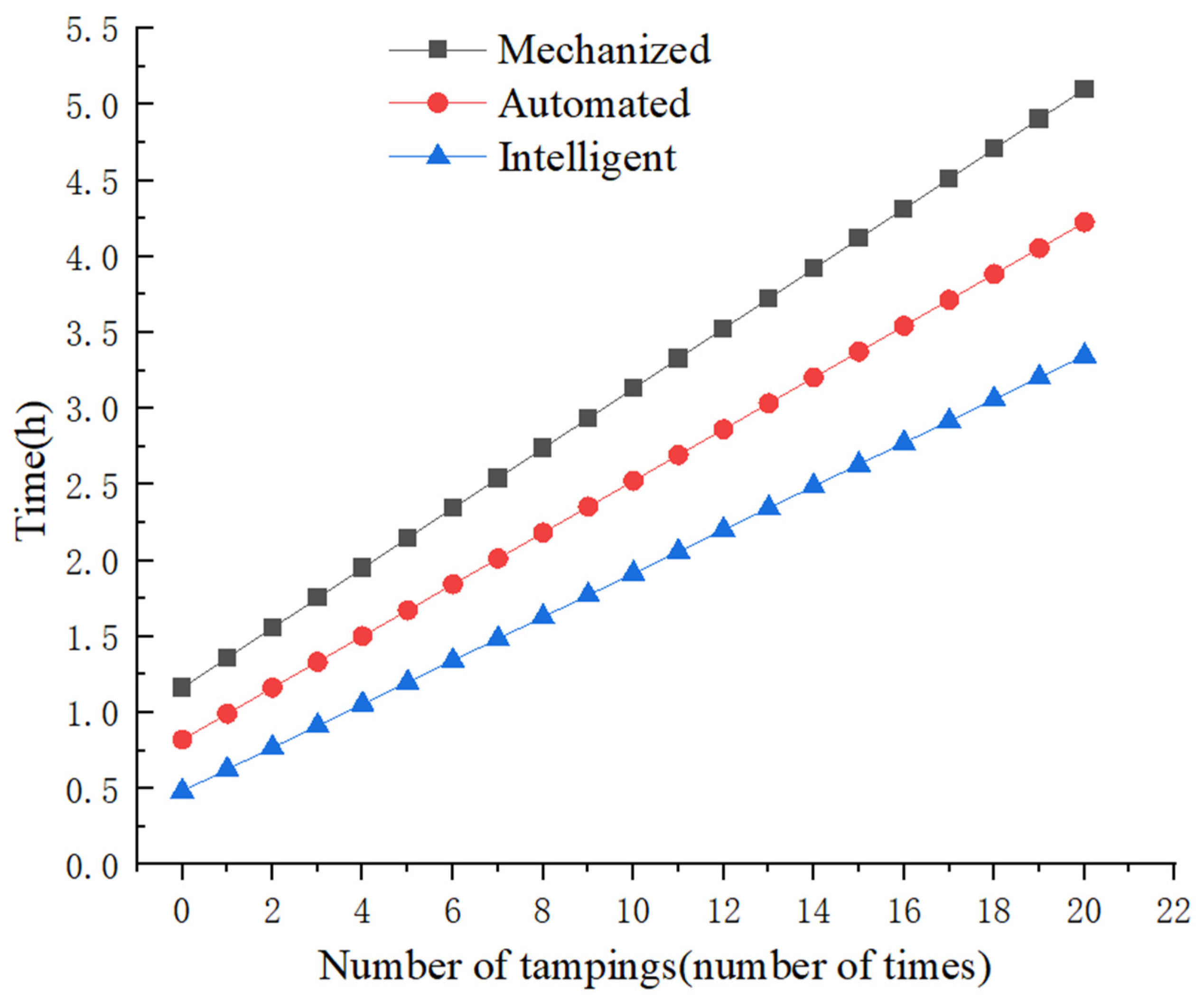 Applsci 13 12298 g009