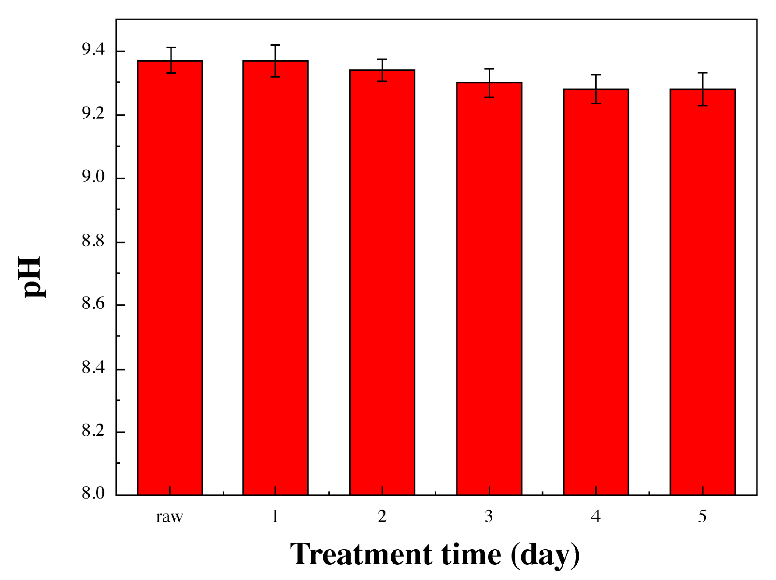 Applsci 13 12302 g009