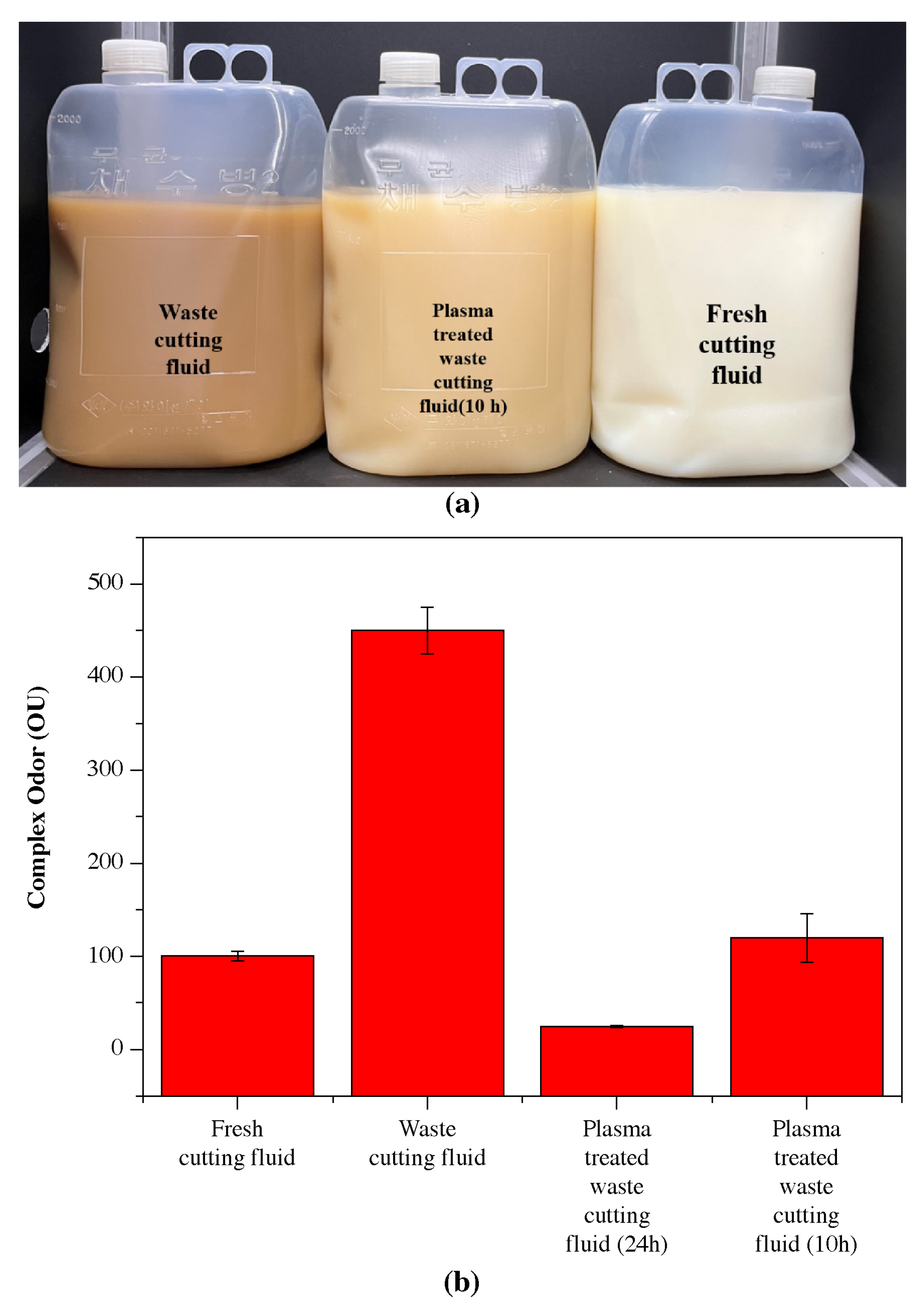 Applsci 13 12302 g011