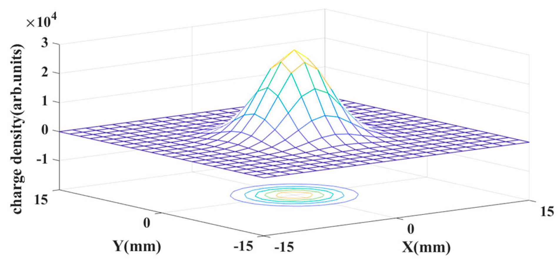 Applsci 13 12304 g004
