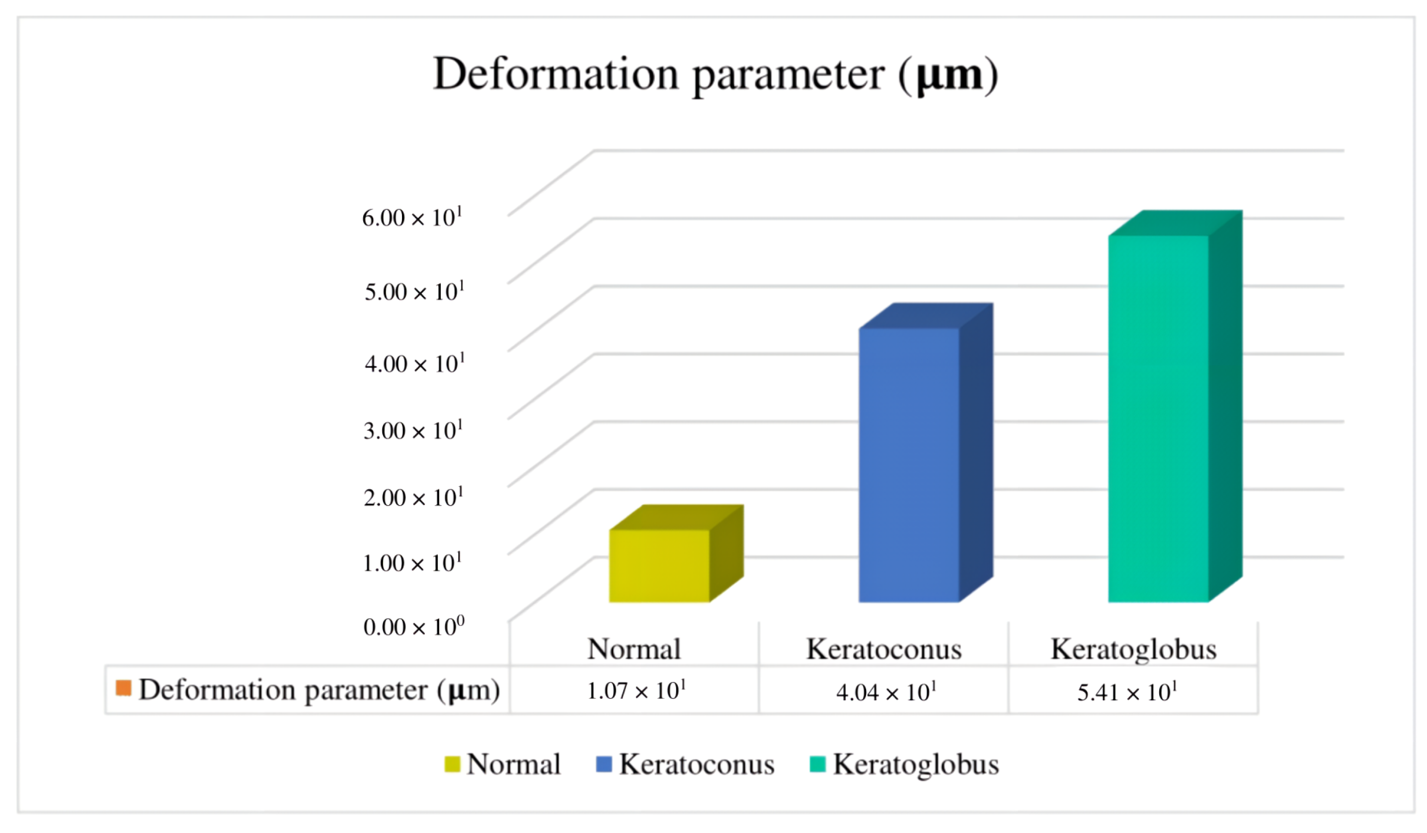 Applsci 13 12308 g011