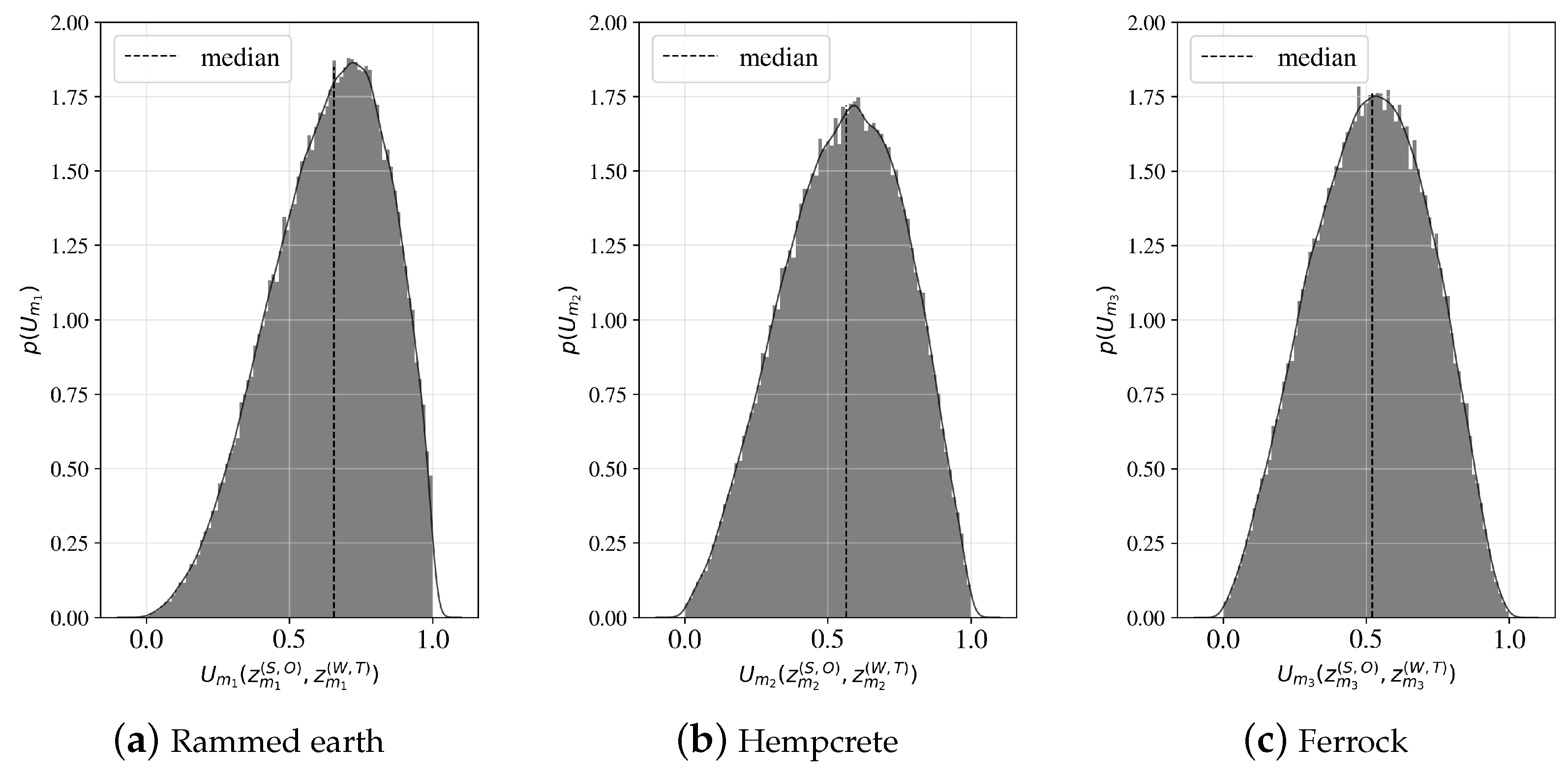 Applsci 13 12310 g005