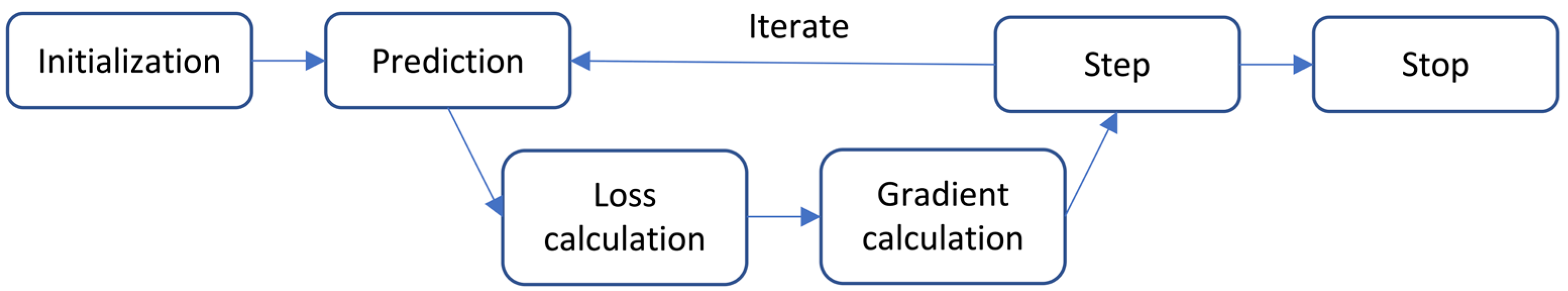 Applsci 13 12316 g004