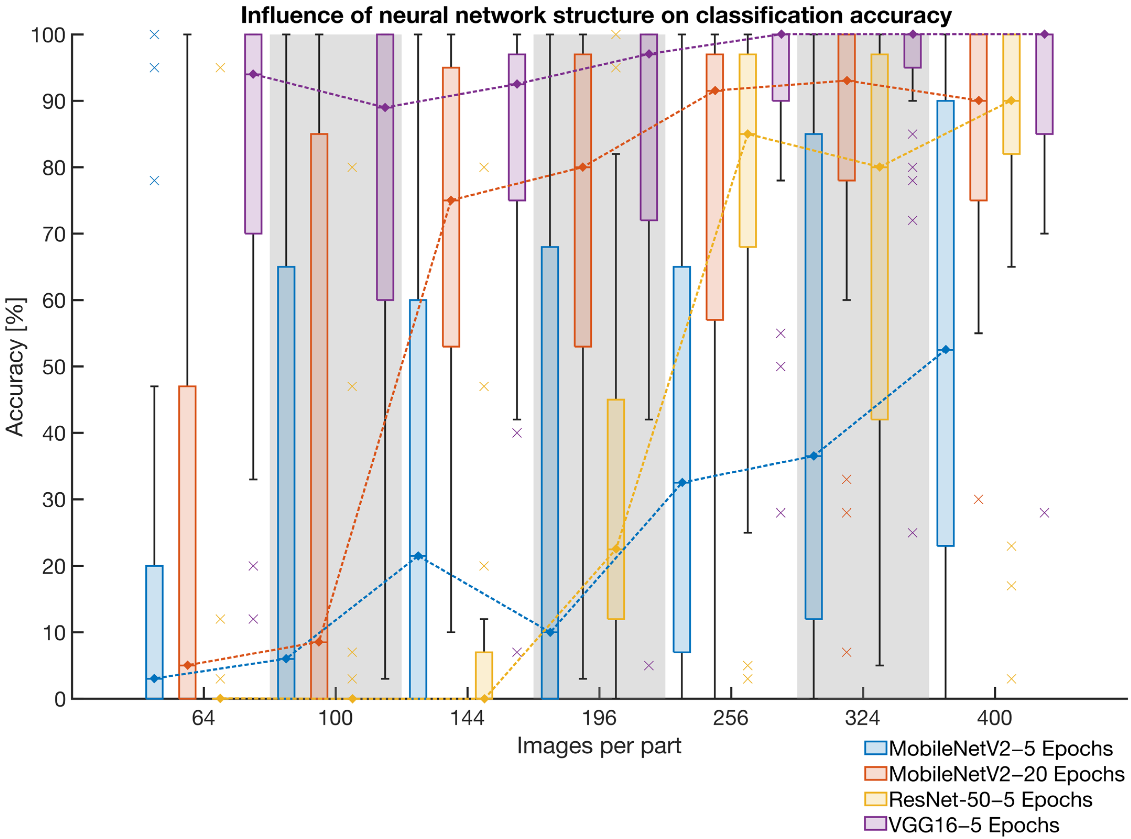 Applsci 13 12316 g008