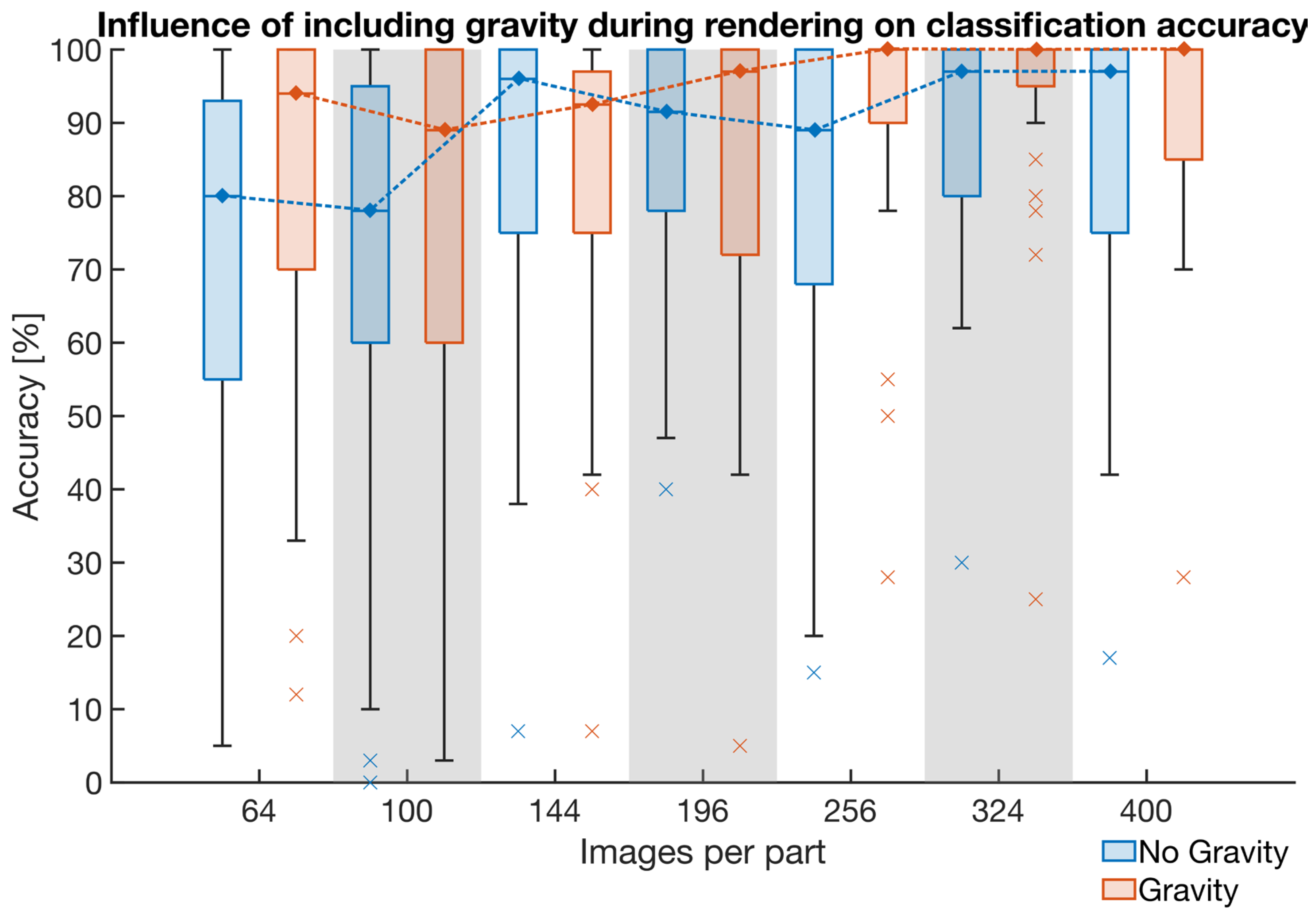 Applsci 13 12316 g010