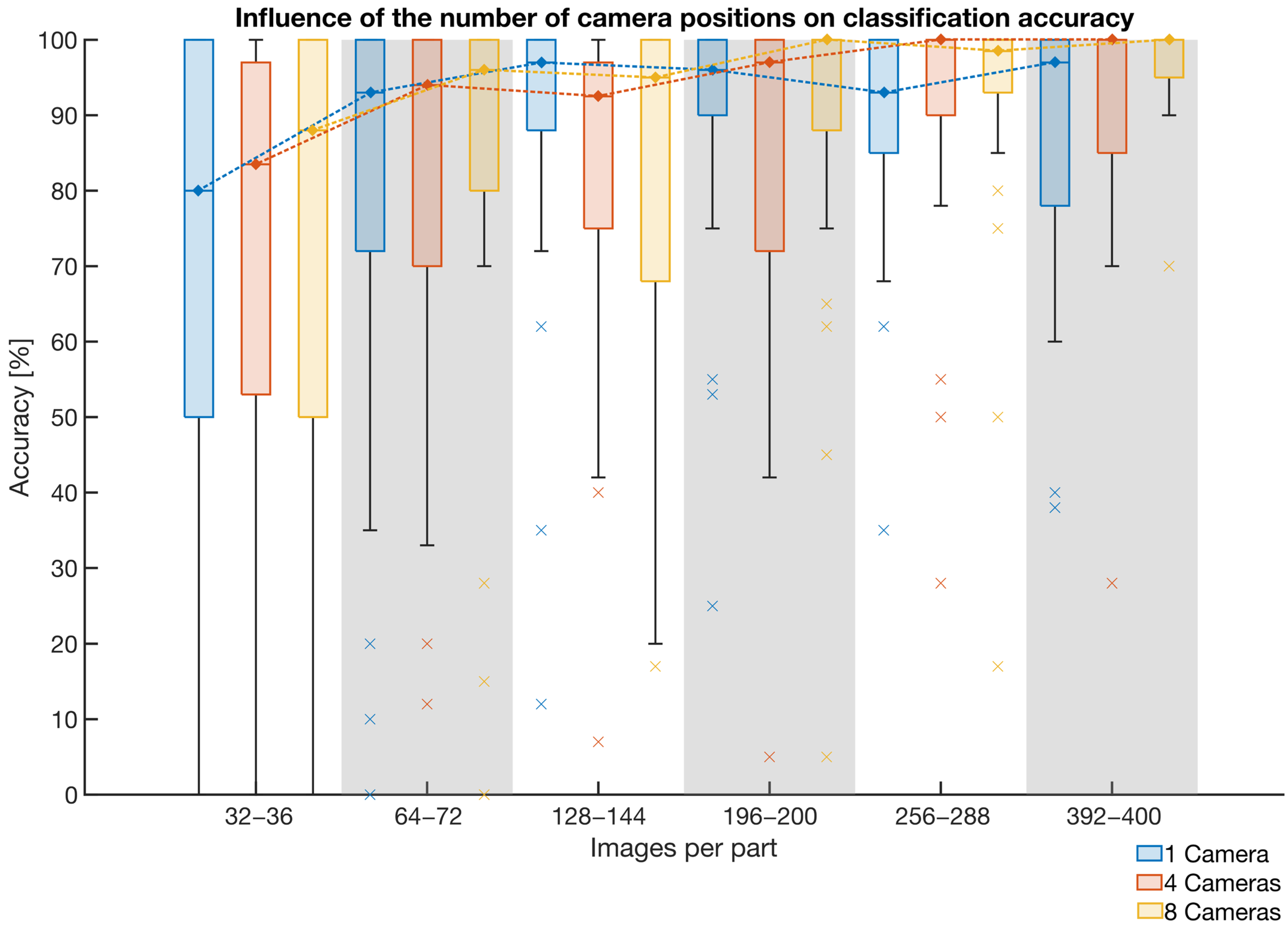 Applsci 13 12316 g011