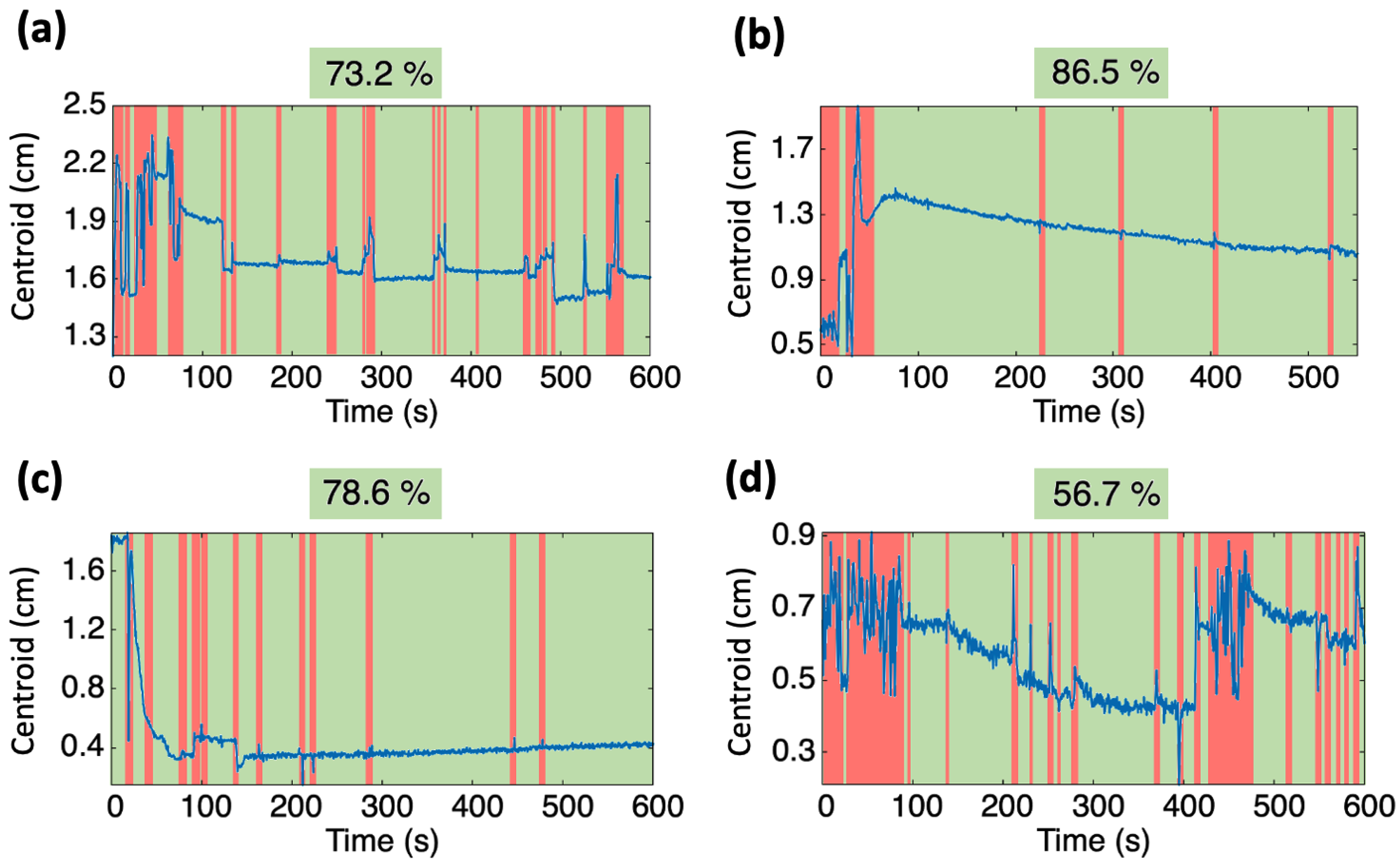 Applsci 13 12329 g007 Applsci 13 12329 g007