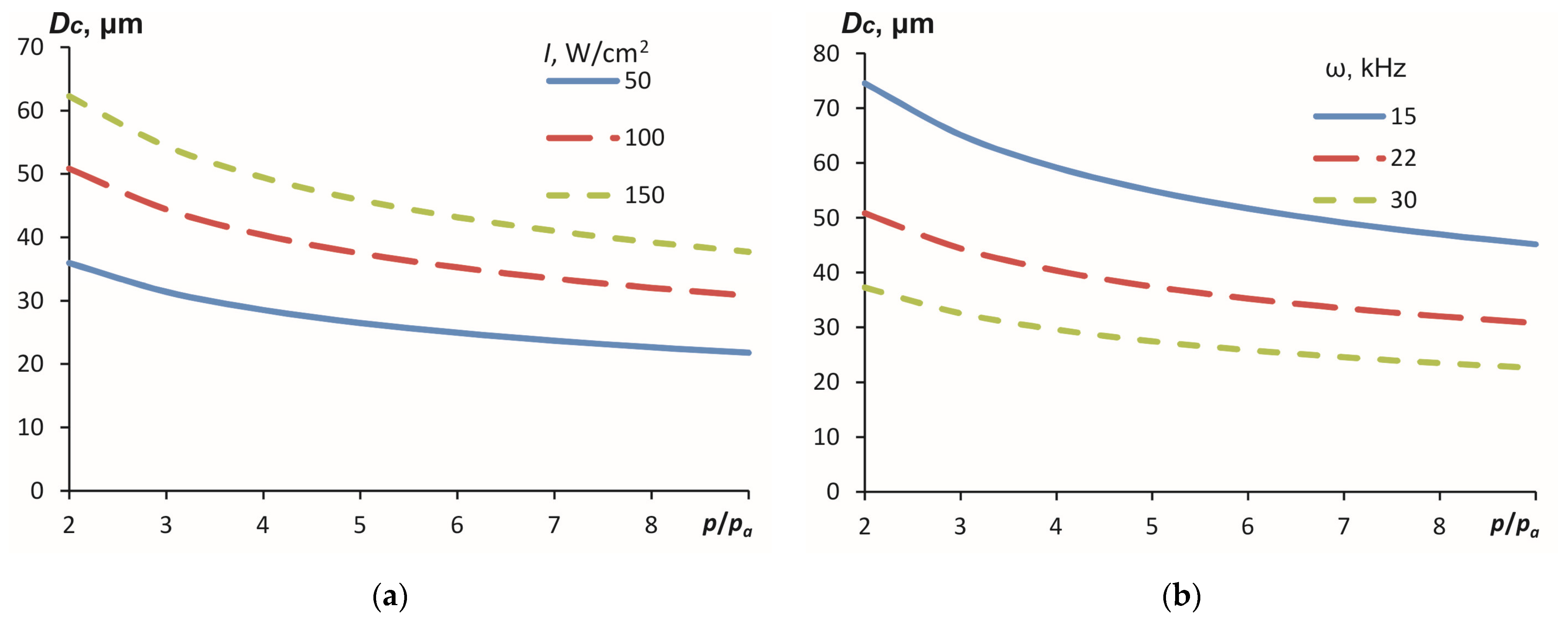 Applsci 13 12330 g007