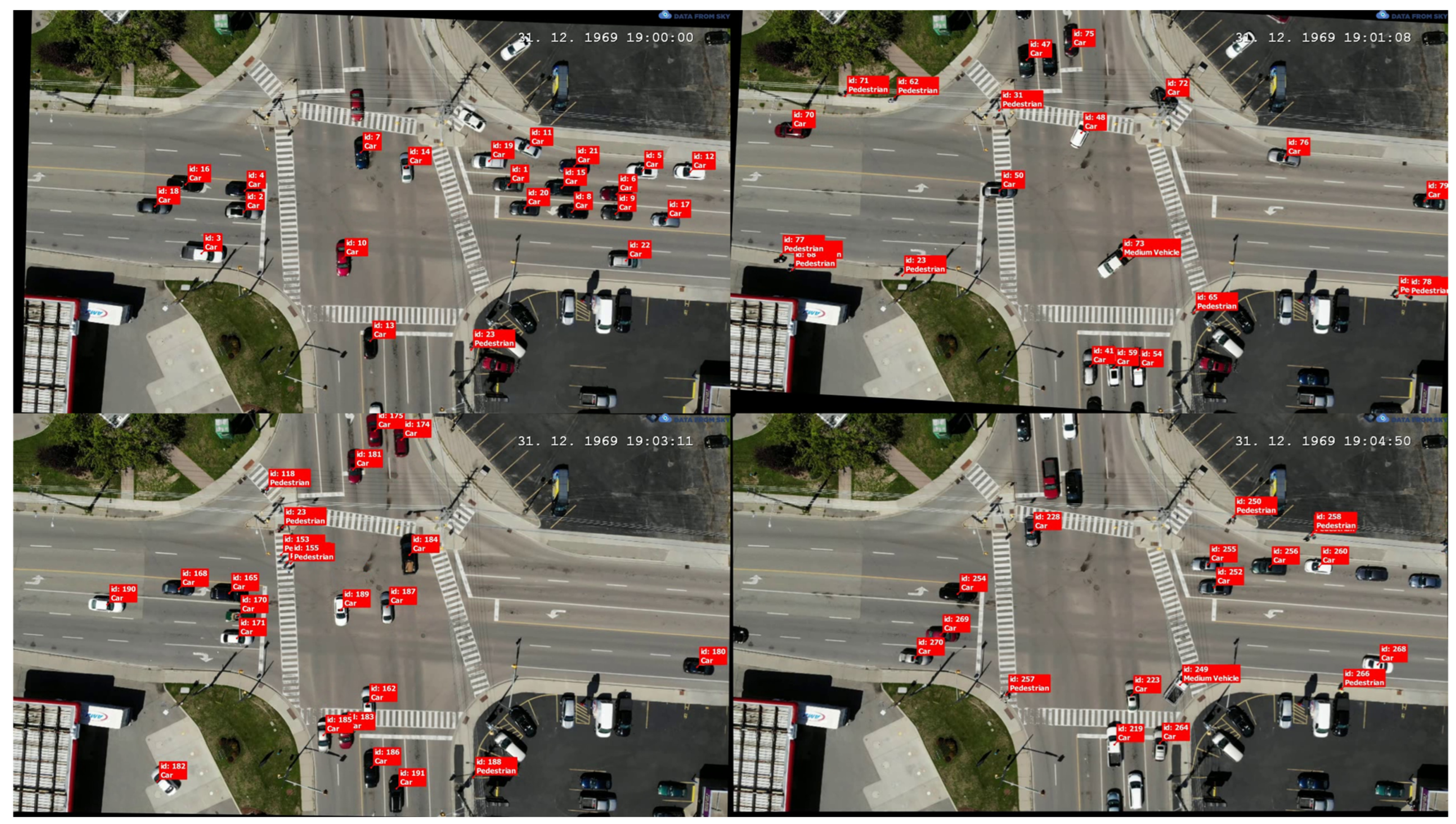 Traffic and Race layouts for Daikoku with optional physics for