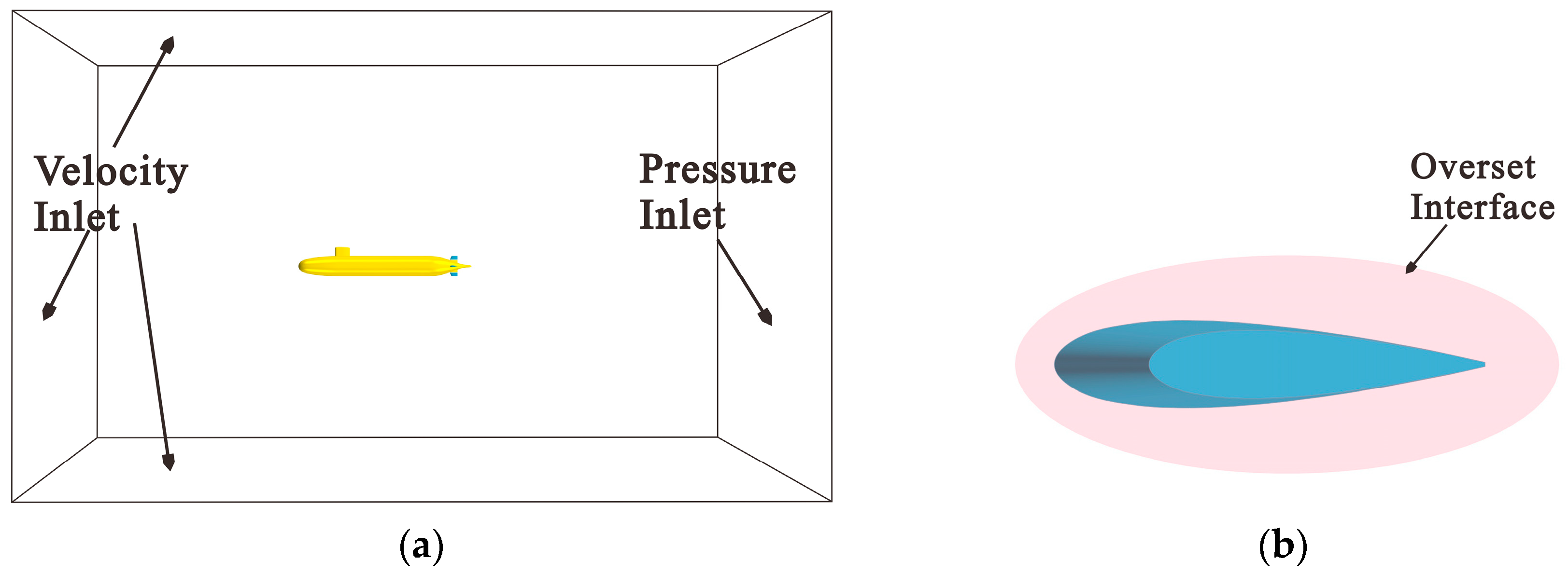 Applsci 13 12342 g004