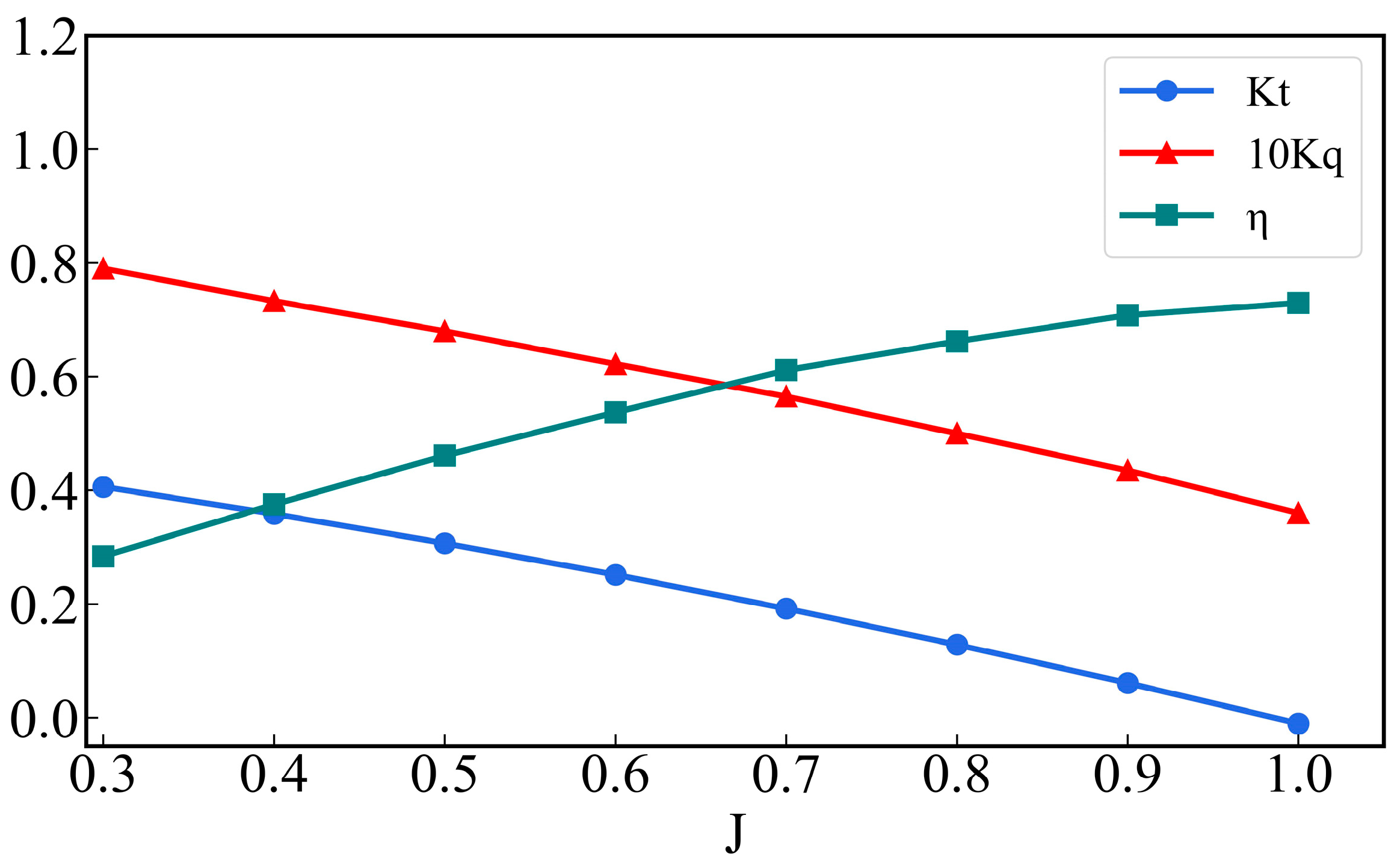 Applsci 13 12342 g007