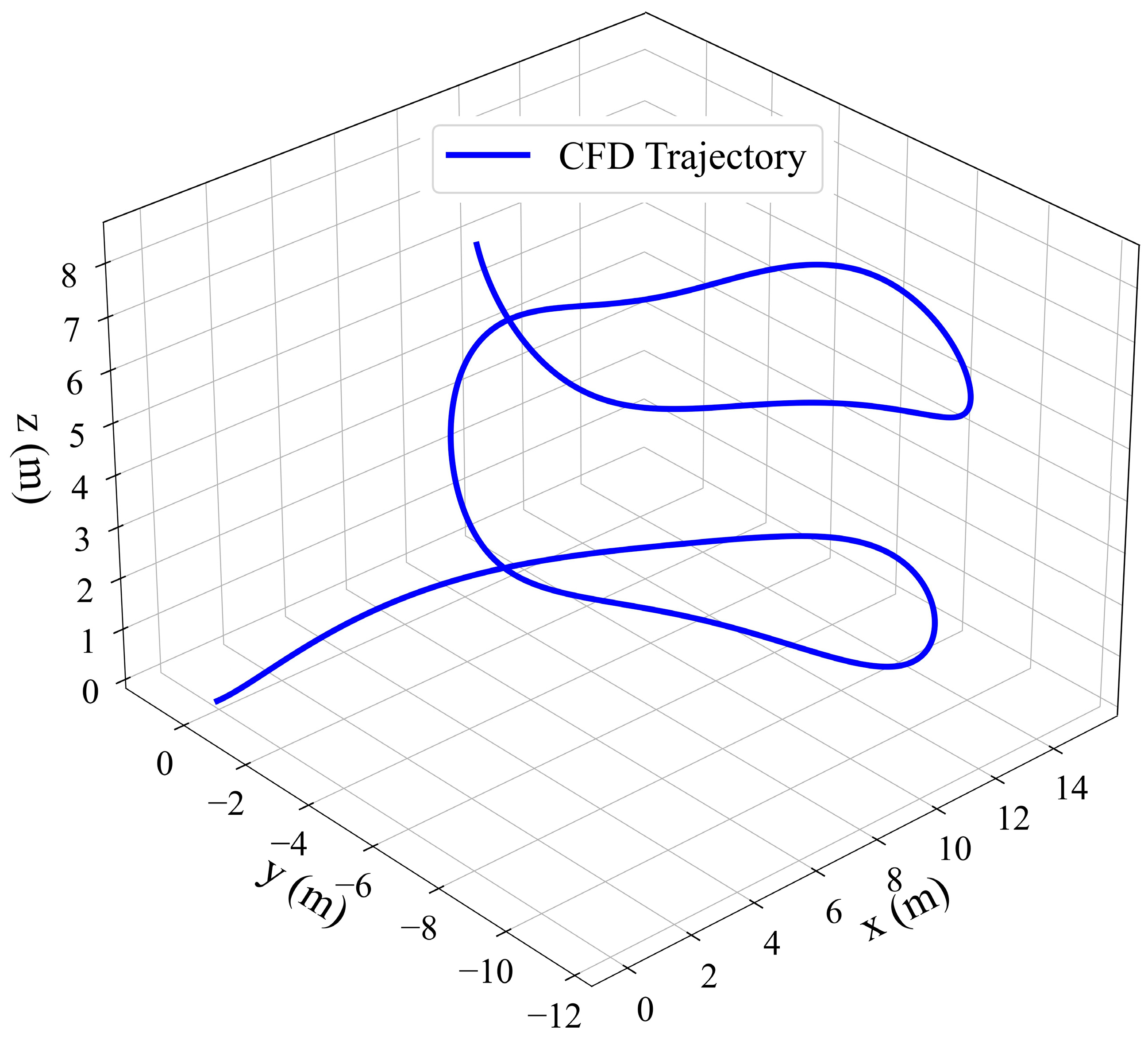 Applsci 13 12342 g009