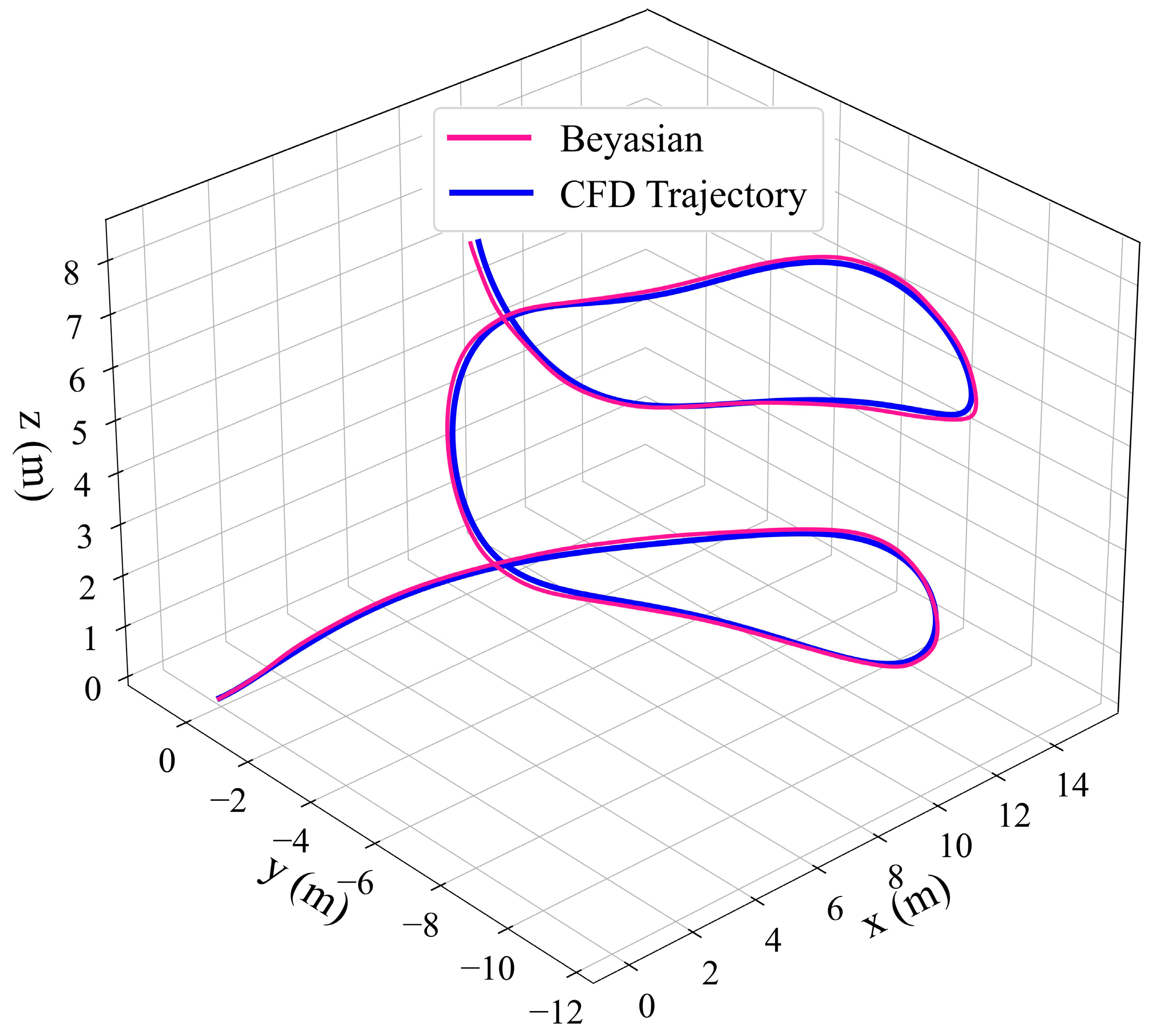 Applsci 13 12342 g017