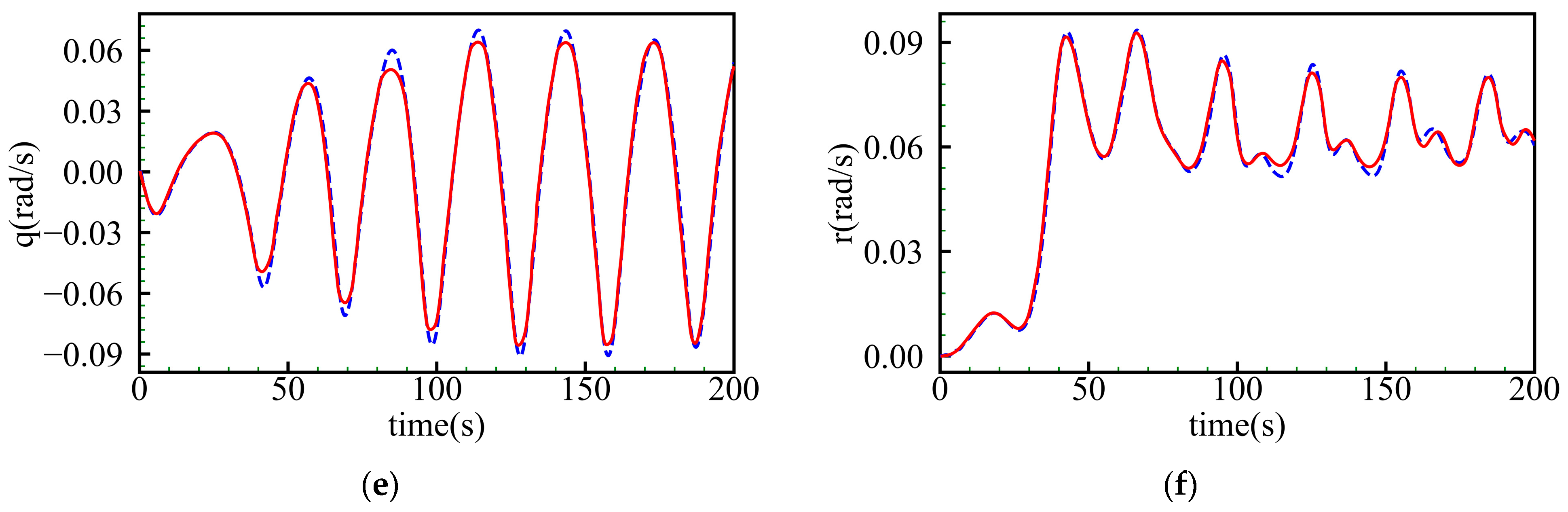 Applsci 13 12342 g018b
