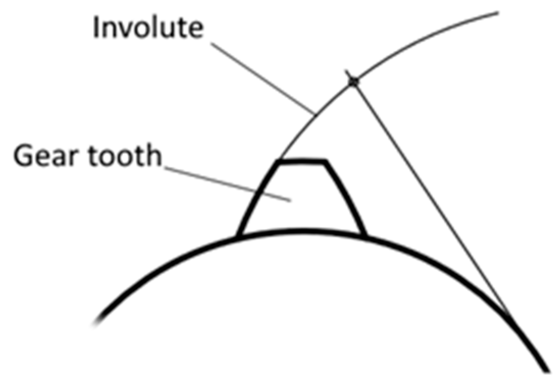 Applsci 13 12383 g003