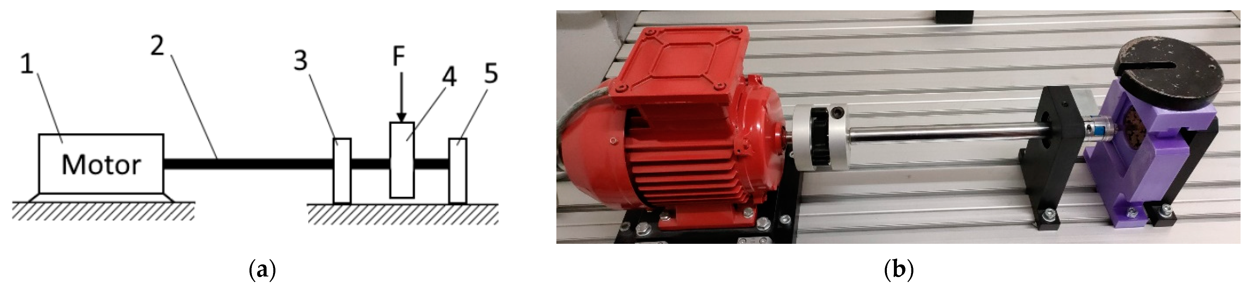 Applsci 13 12383 g004