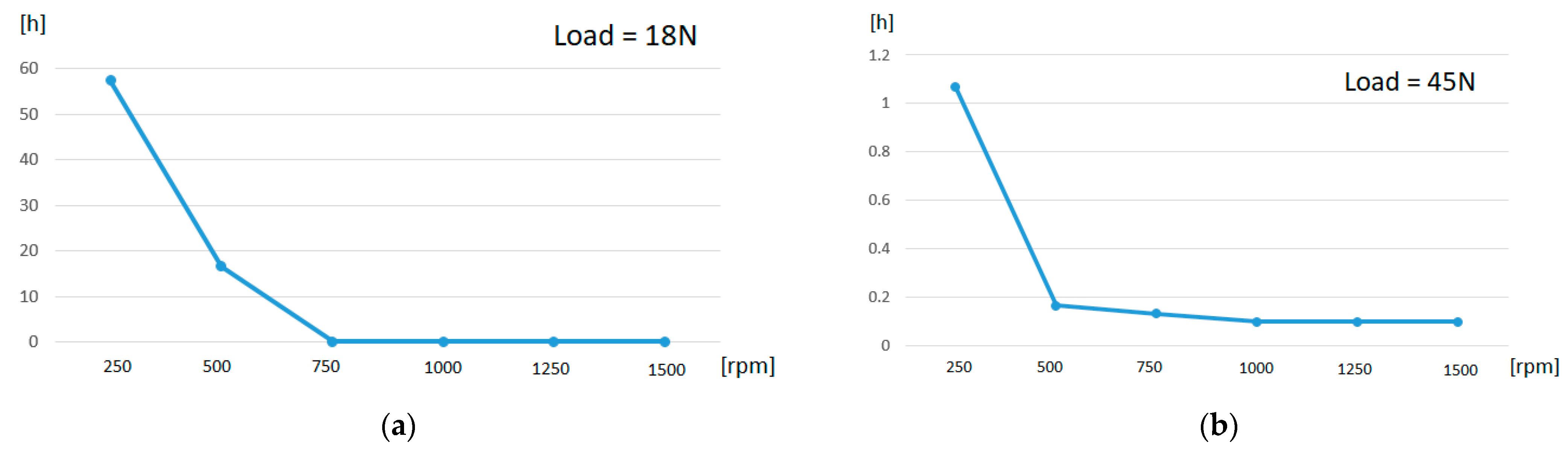 Applsci 13 12383 g007