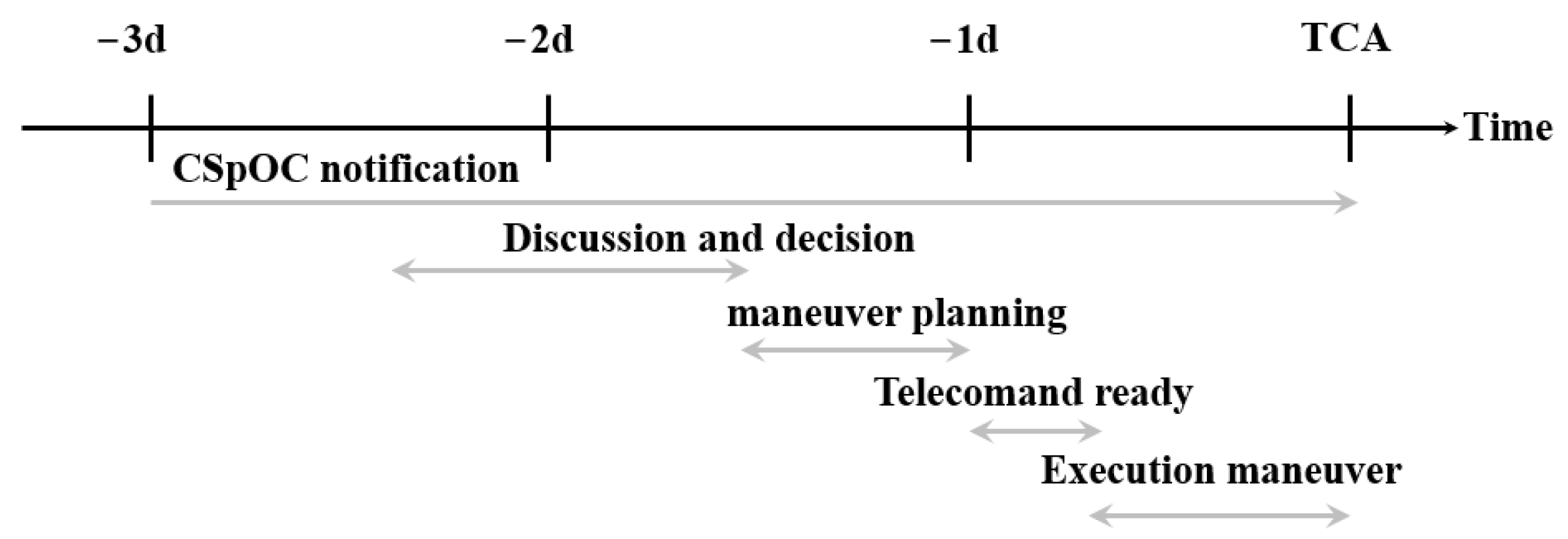 Applsci 13 12388 g002