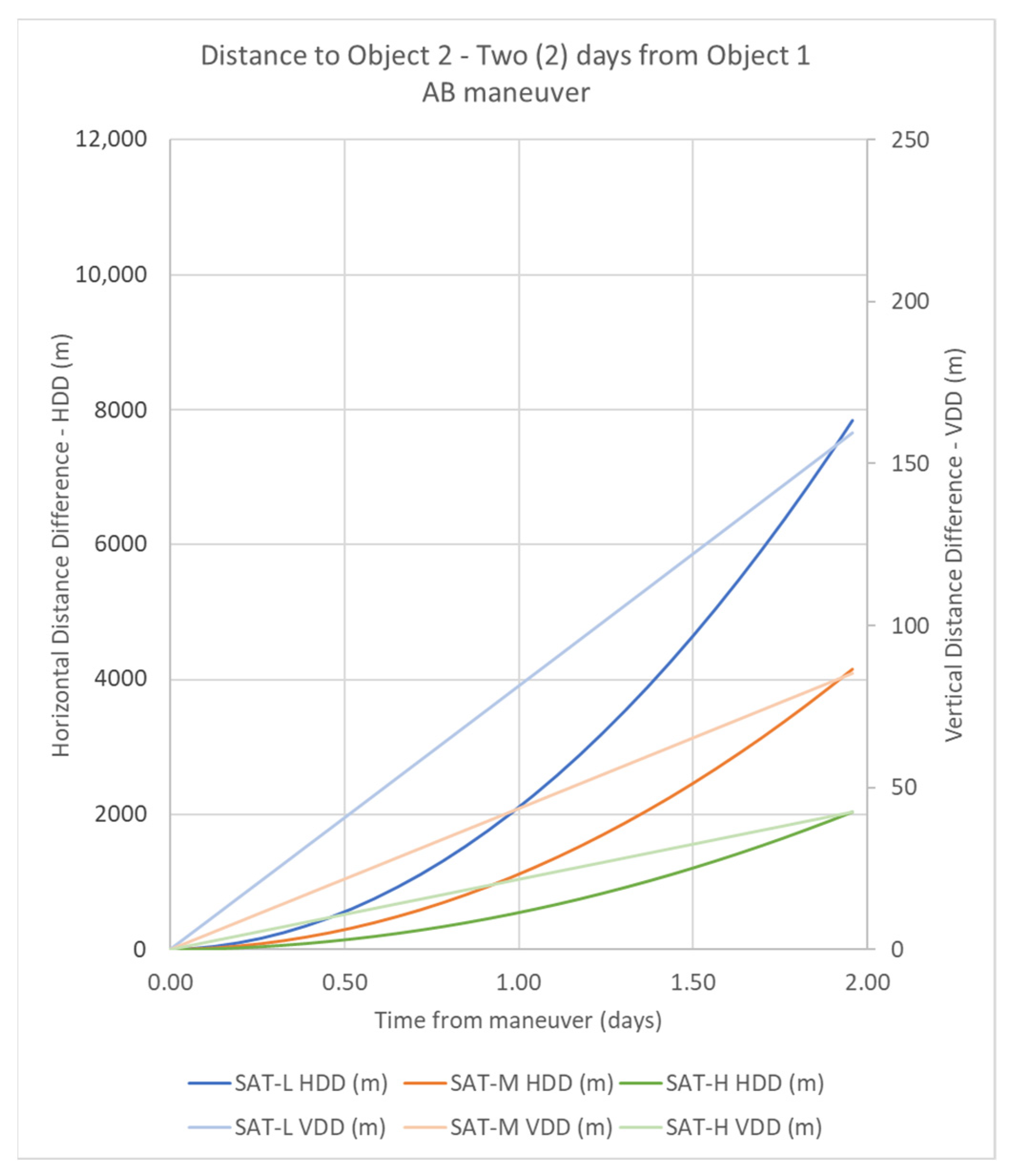 Applsci 13 12388 g006