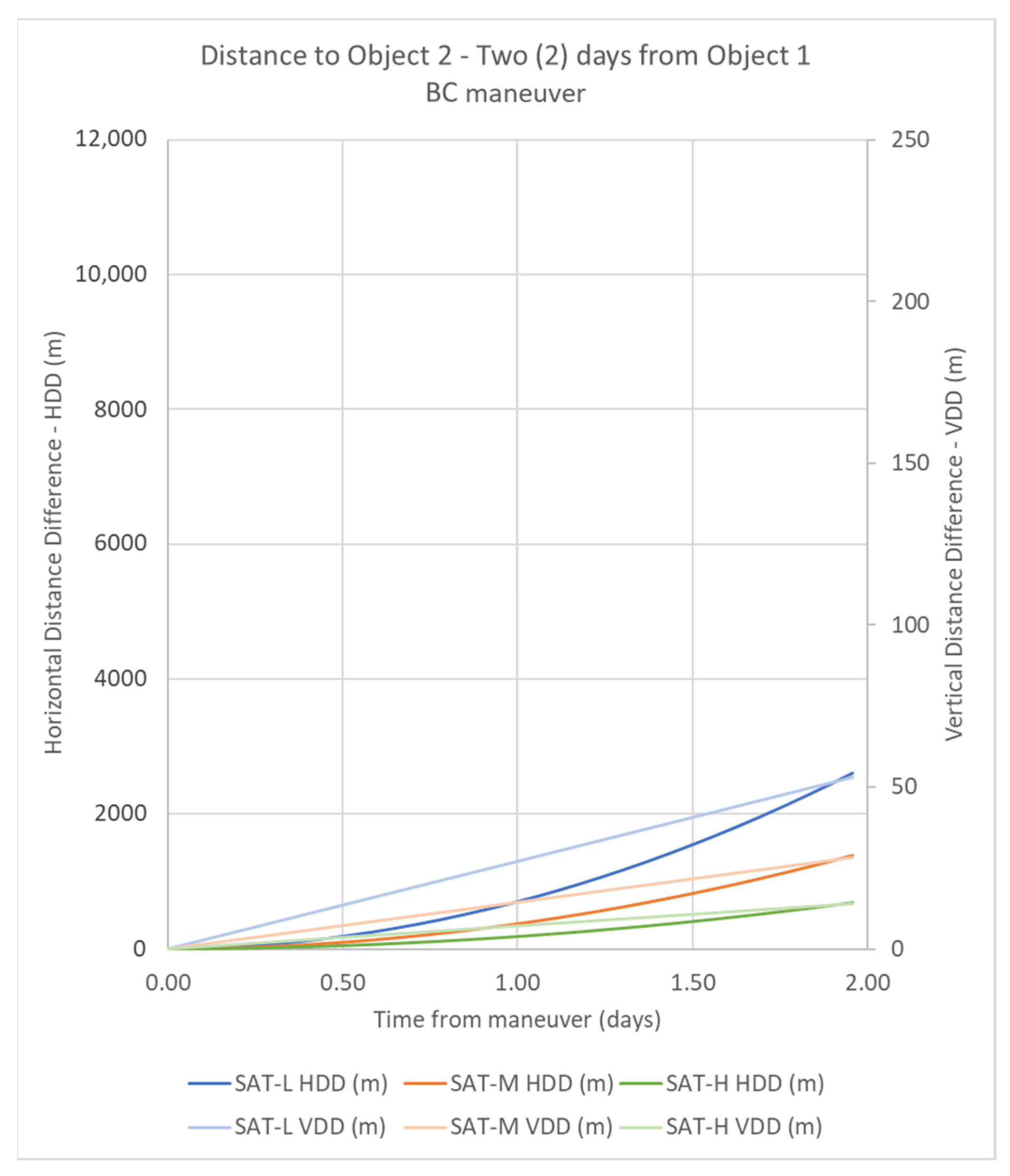 Applsci 13 12388 g008
