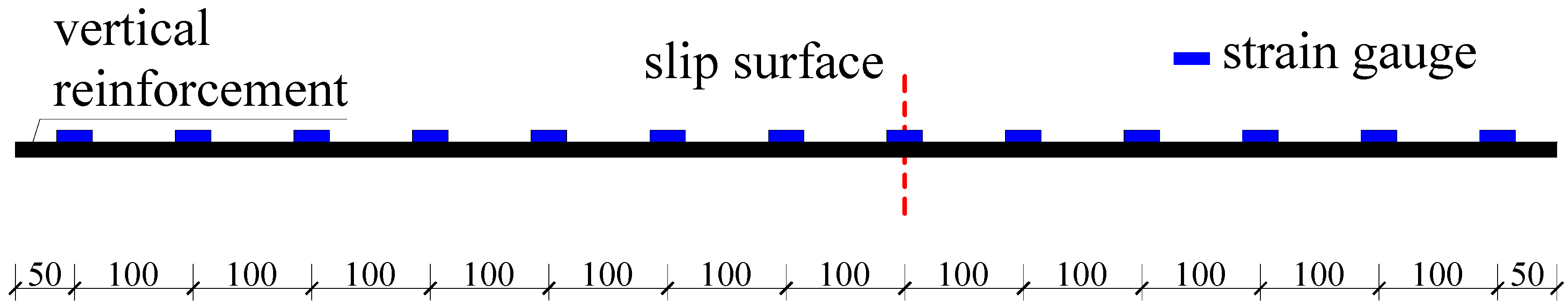 Applsci 13 12399 g007