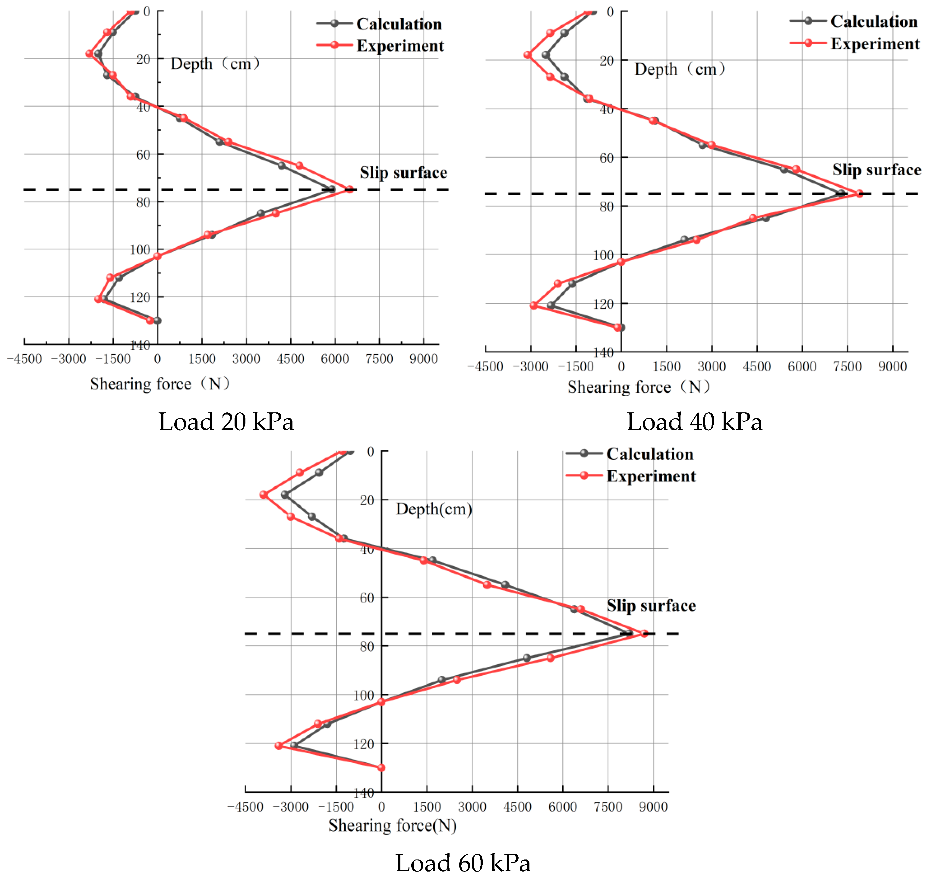 Applsci 13 12399 g017