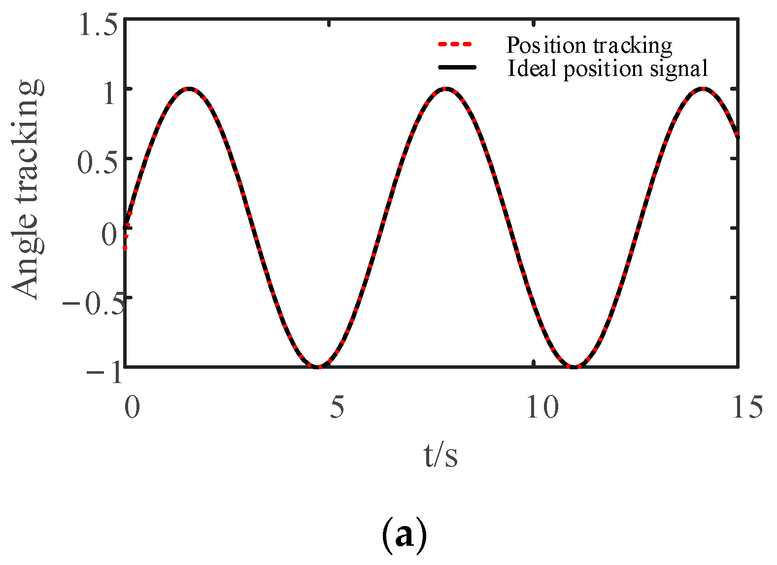 Applsci 13 12407 g005a