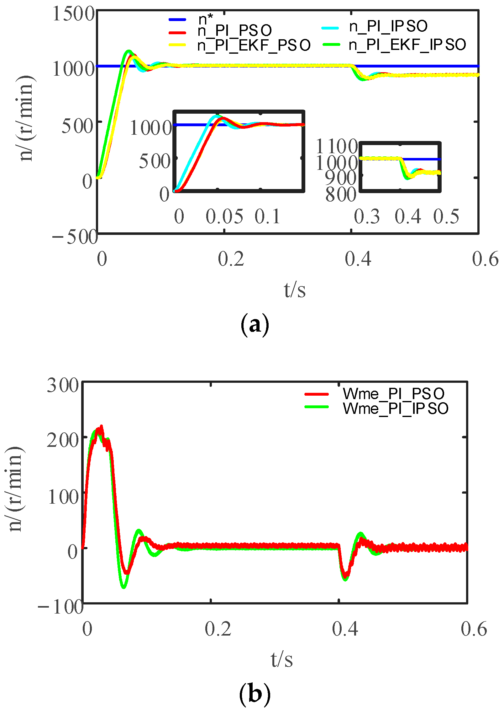 Applsci 13 12407 g007a