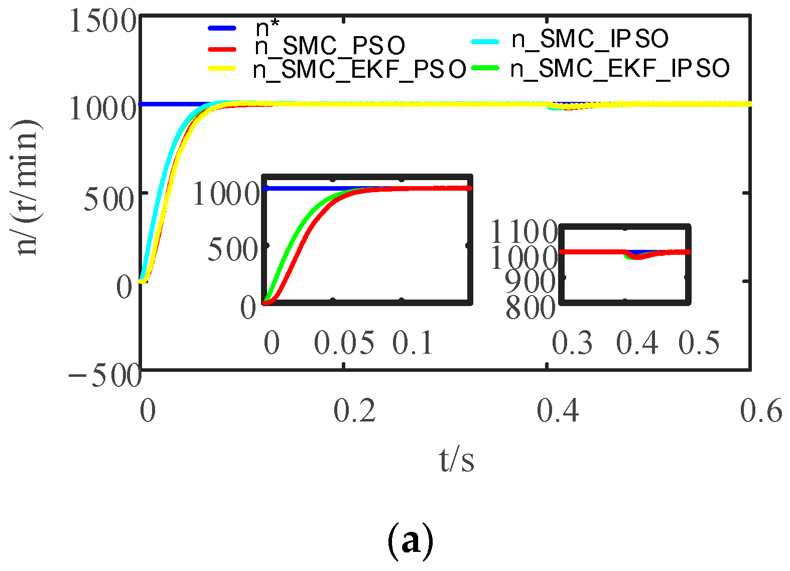 Applsci 13 12407 g008a
