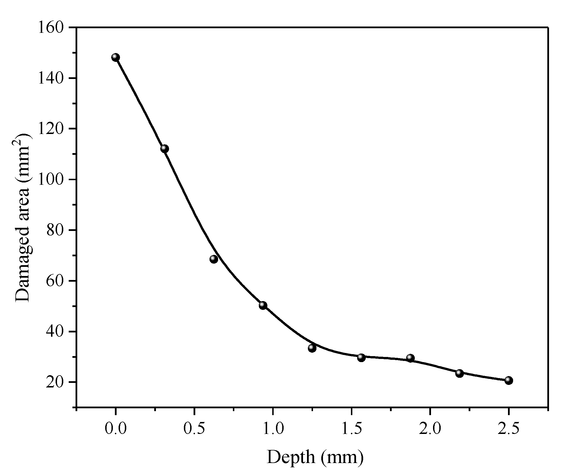 Applsci 13 12424 g012