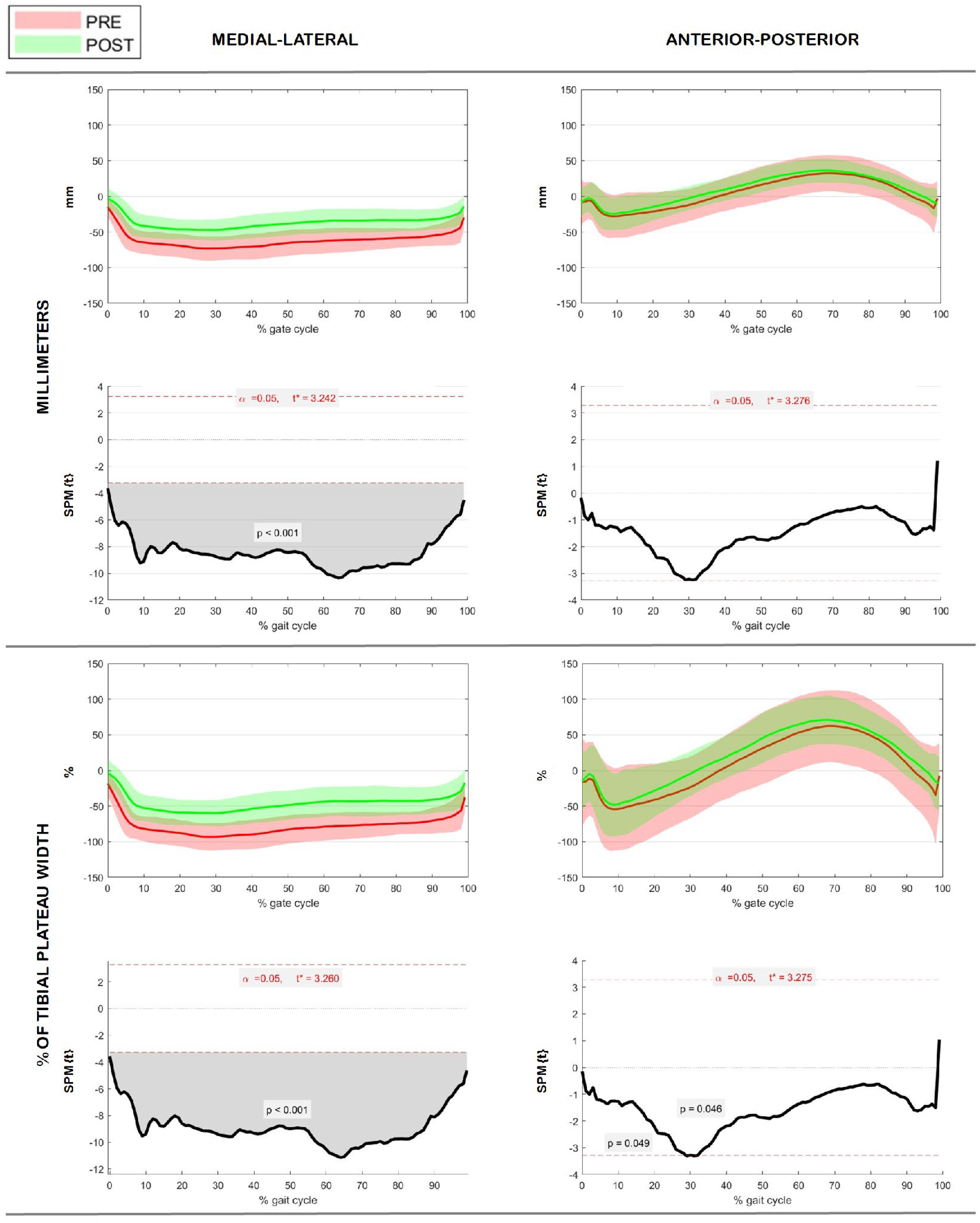 Applsci 13 12425 g003