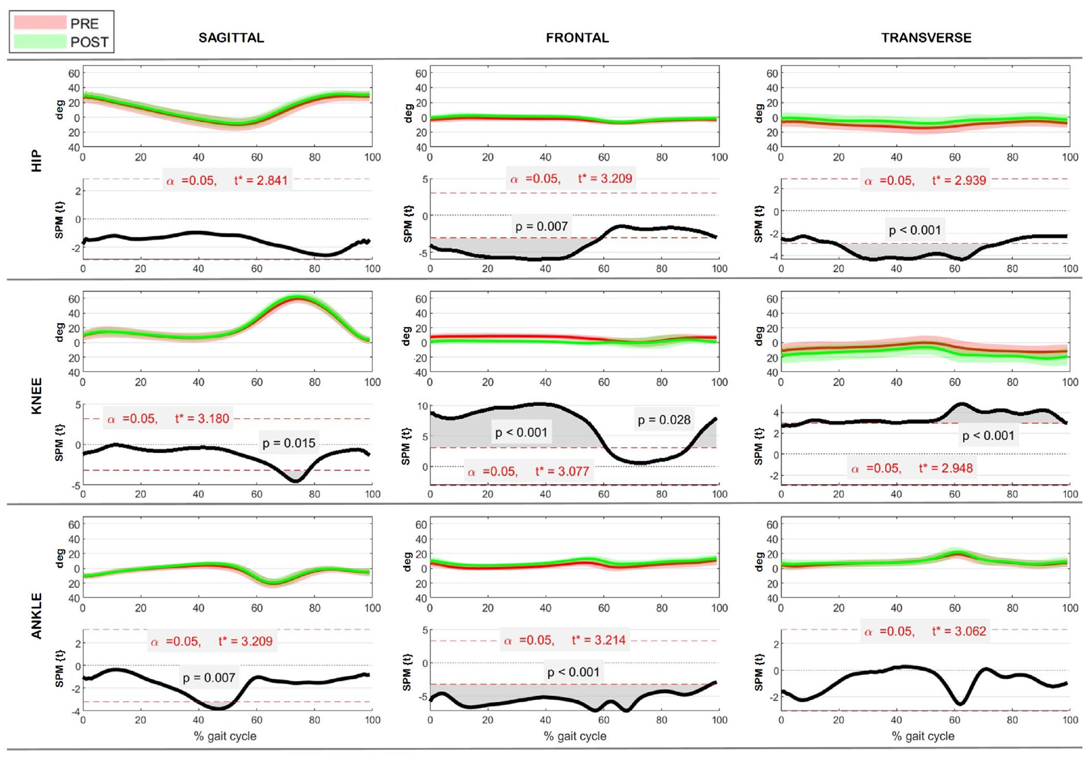 Applsci 13 12425 g005