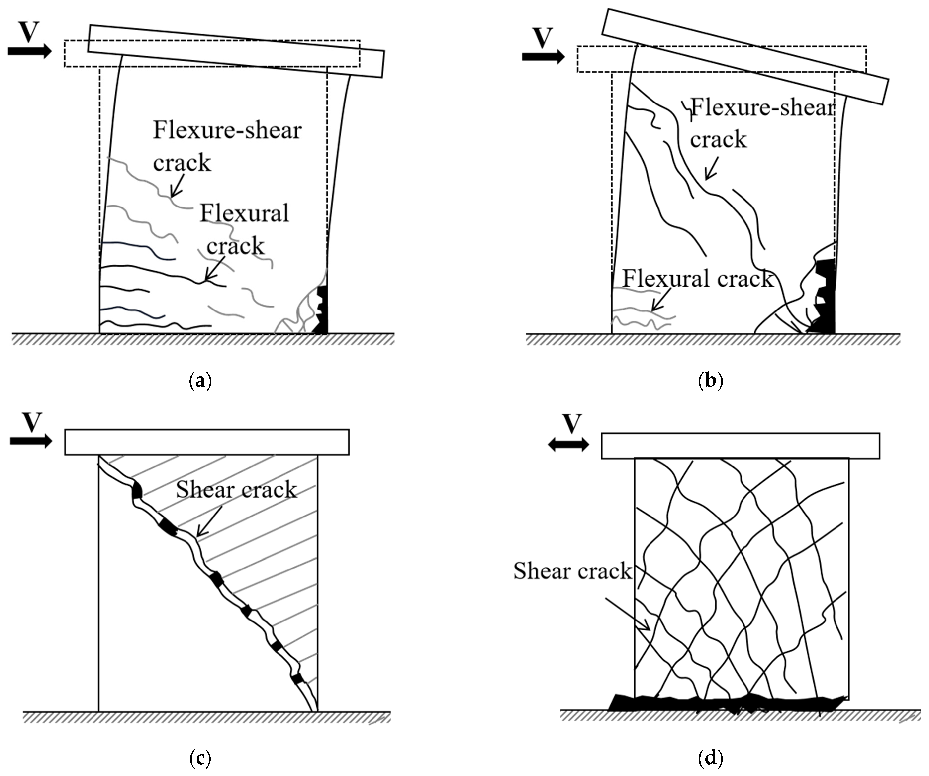 Applsci 13 12433 g001