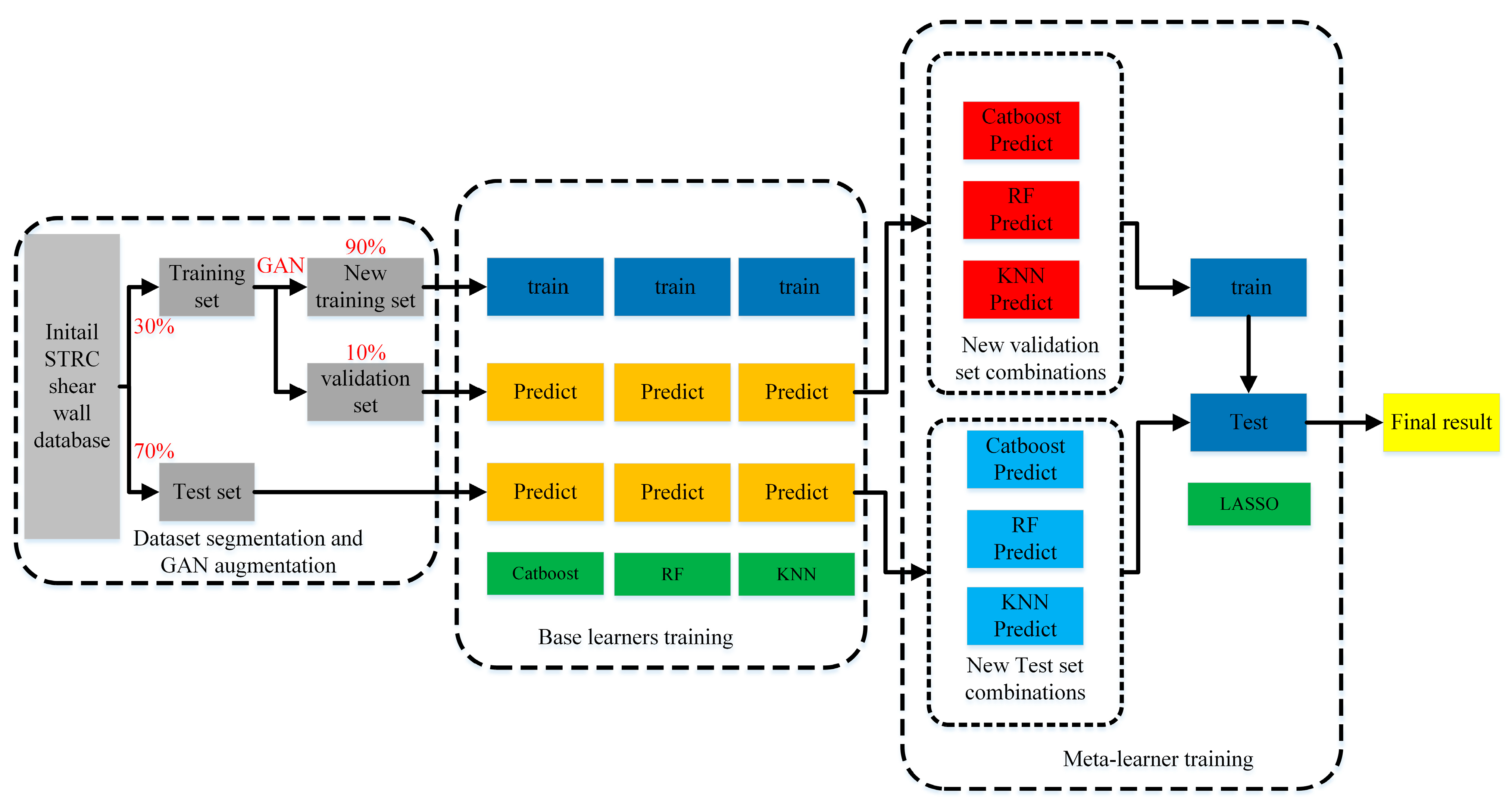 Applsci 13 12433 g007