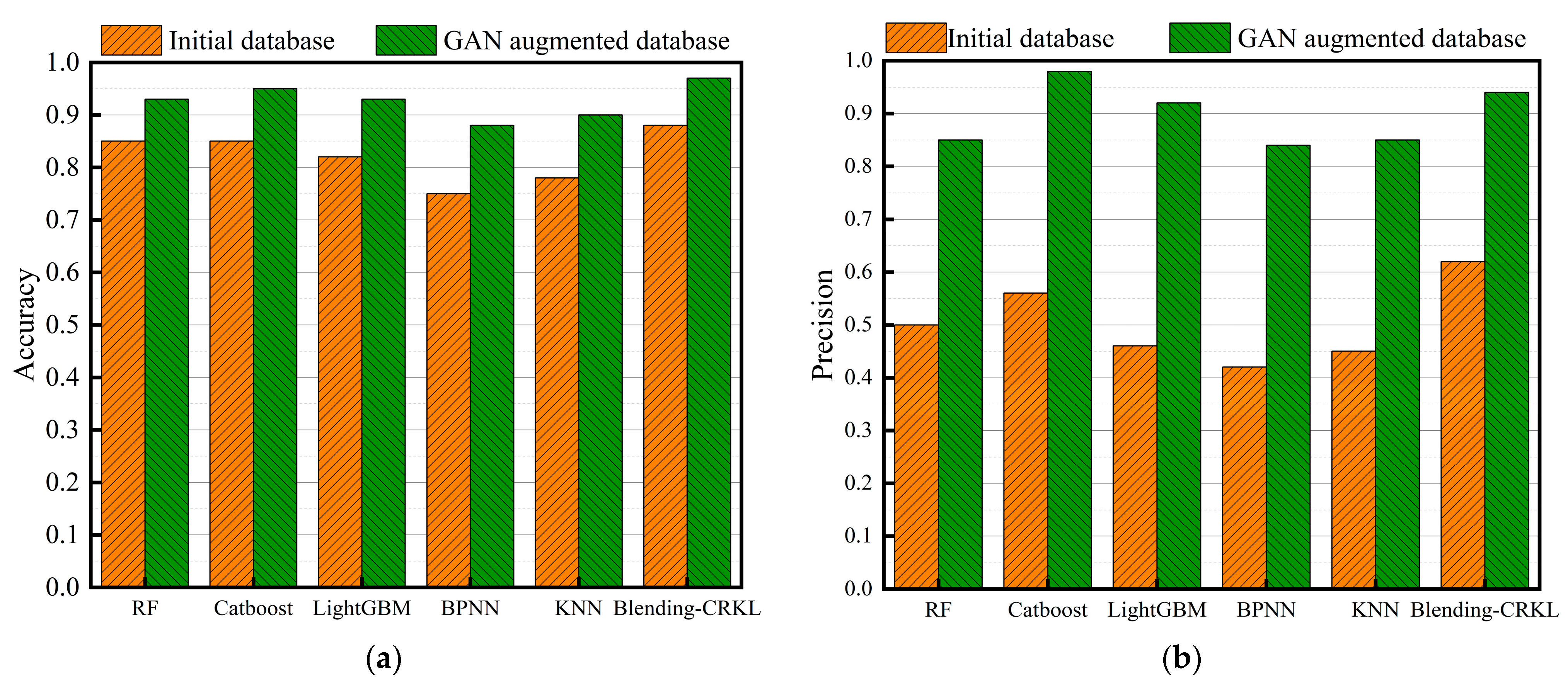 Applsci 13 12433 g008a