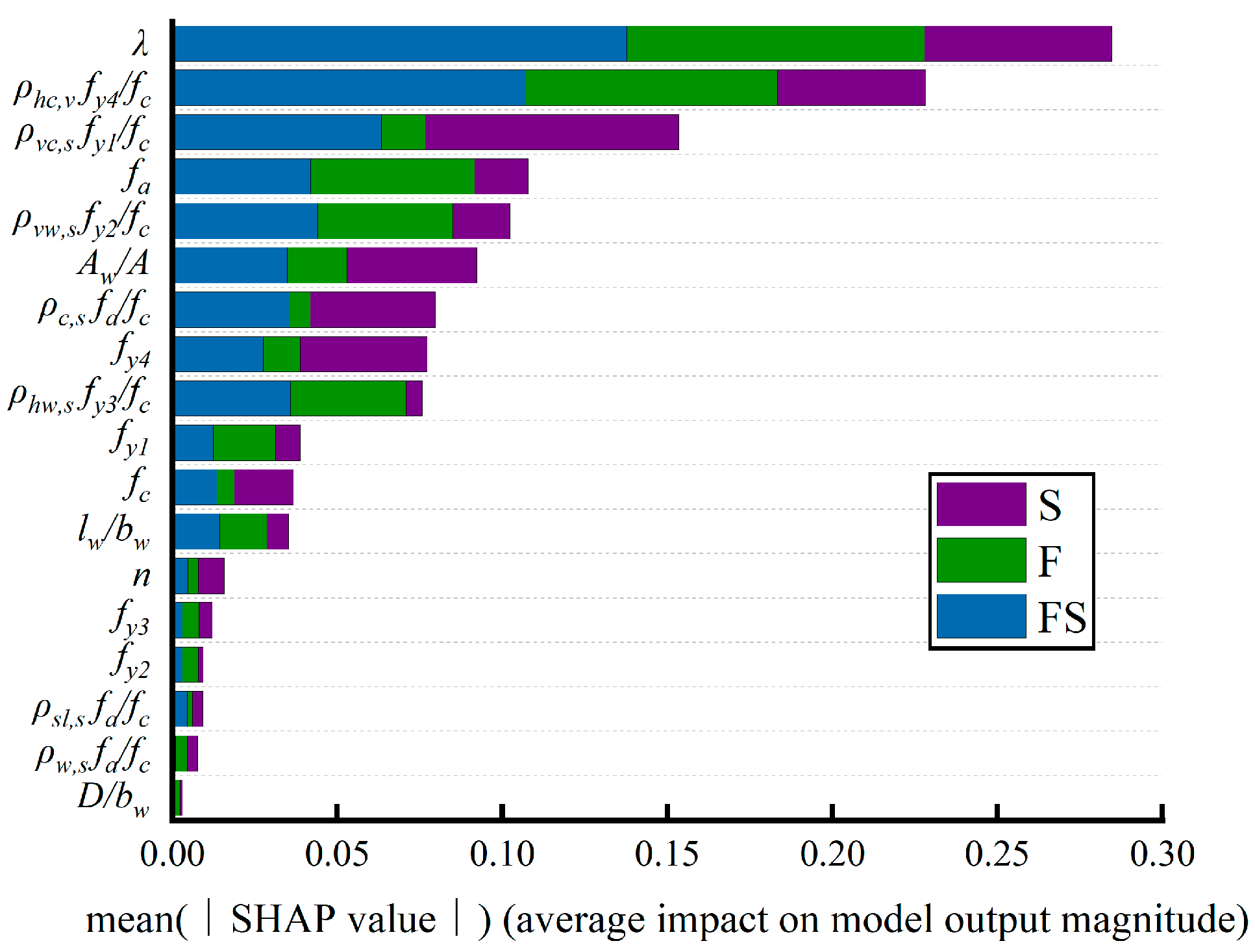 Applsci 13 12433 g011