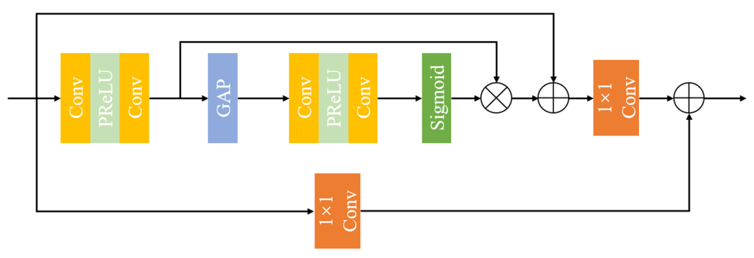 Applsci 13 12436 g003