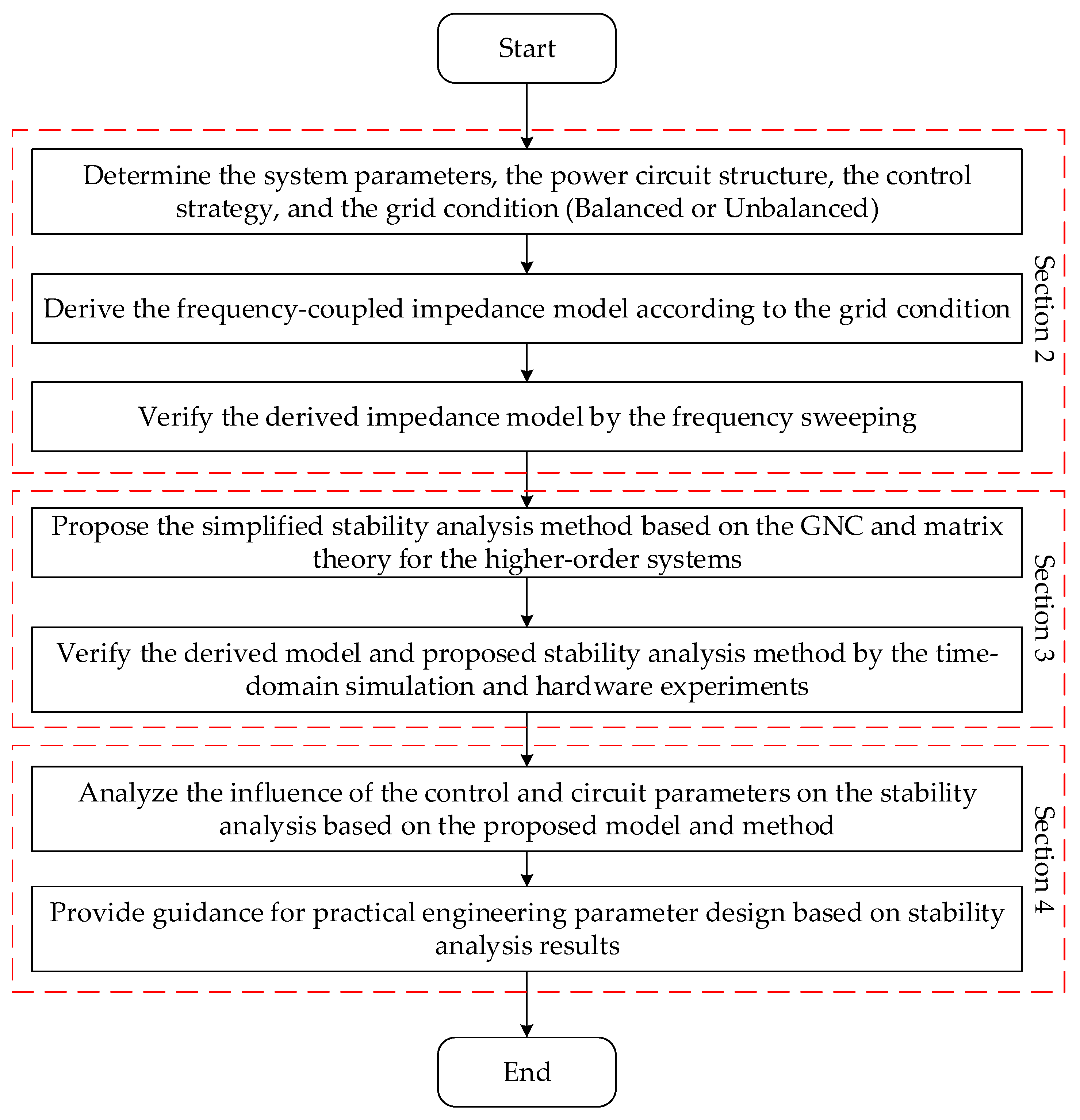 Applsci 13 12441 g001