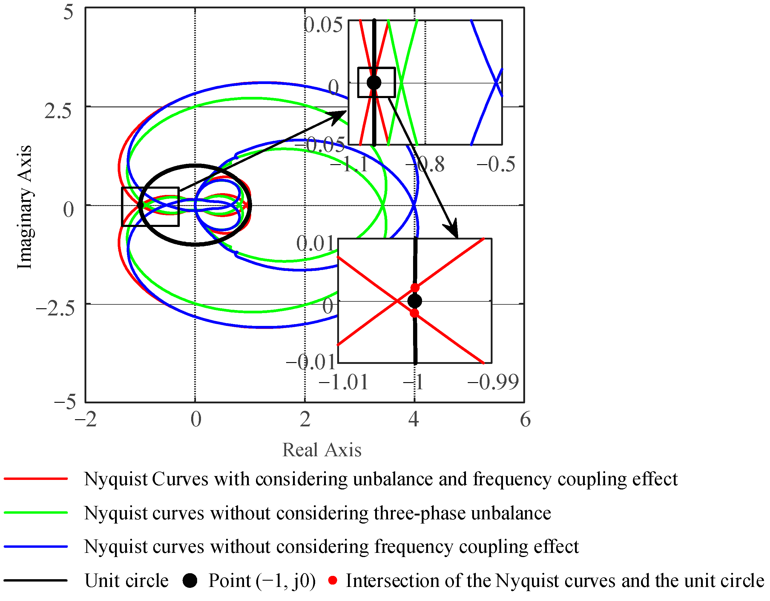 Applsci 13 12441 g007
