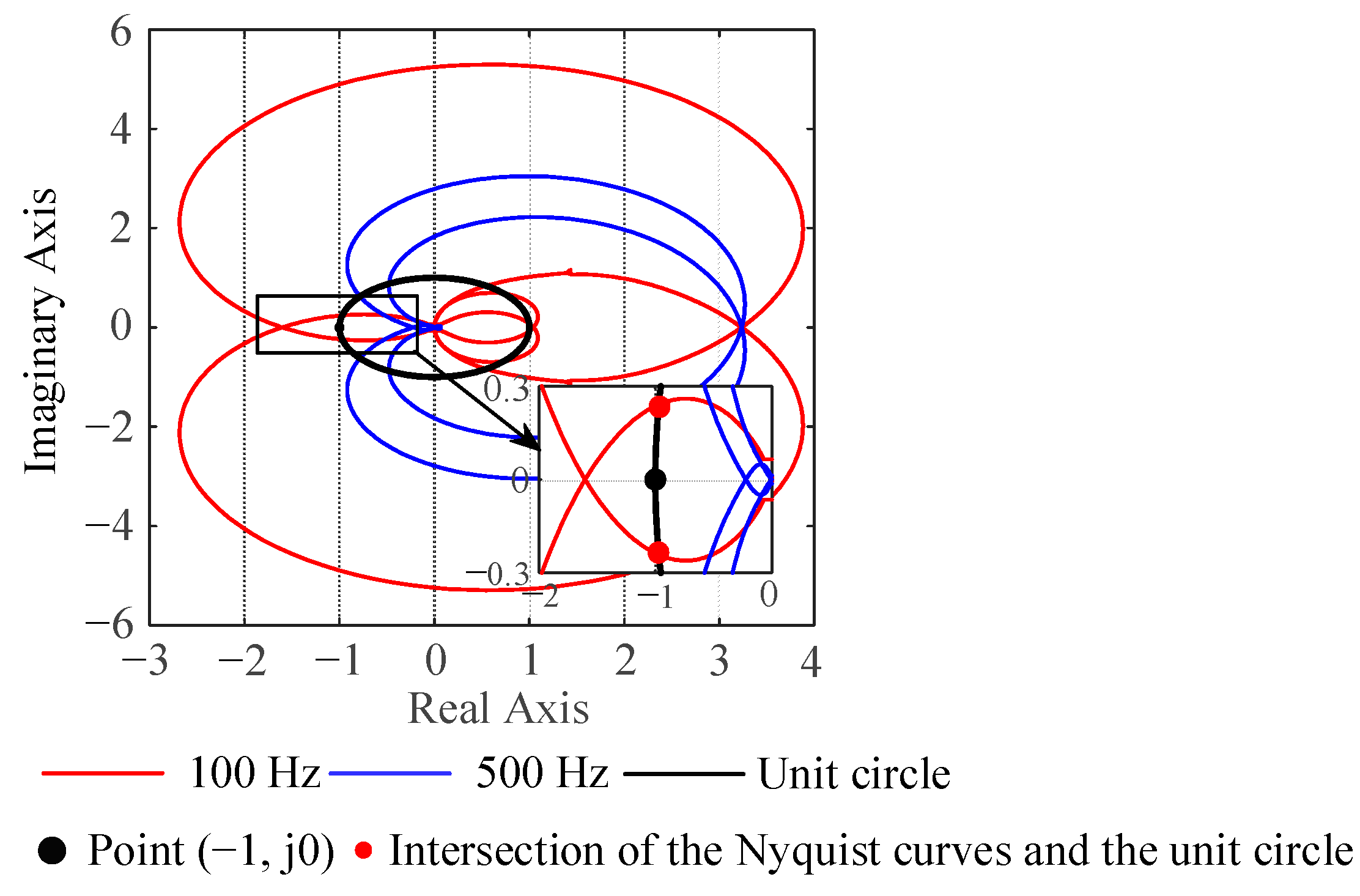 Applsci 13 12441 g010